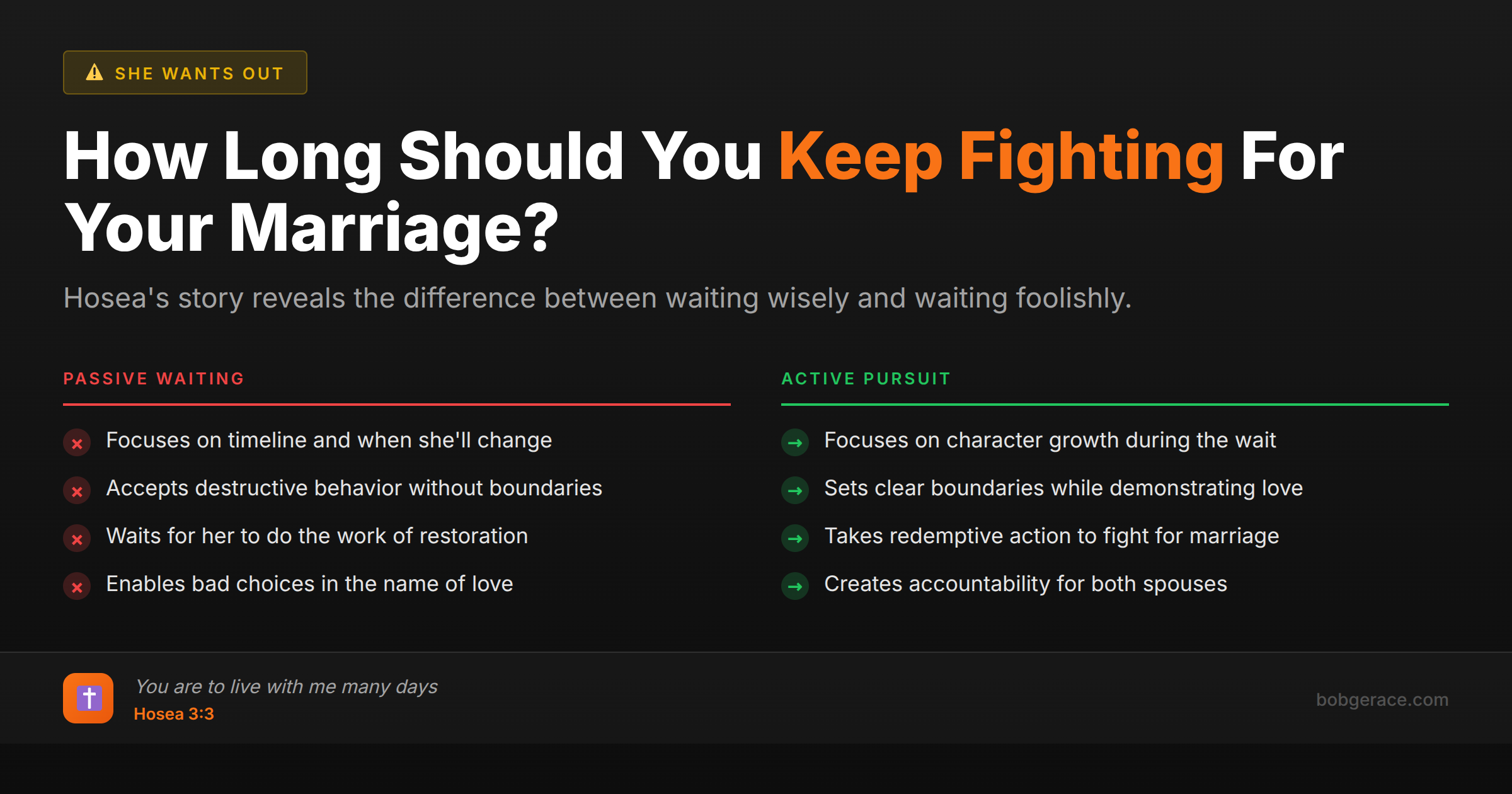 Marriage advice comparing passive waiting versus active pursuit in fighting for your marriage, based on Hosea and Gomer's biblical story