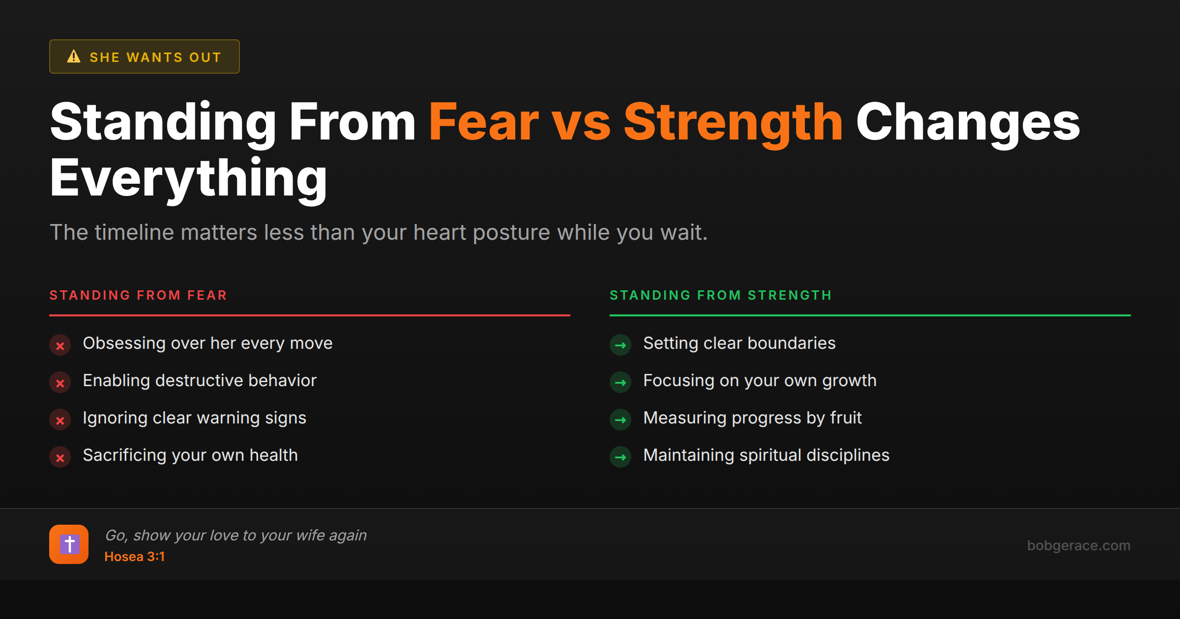Marriage coaching advice comparing standing for marriage from fear versus standing from strength, with biblical guidance from Hosea 3:1