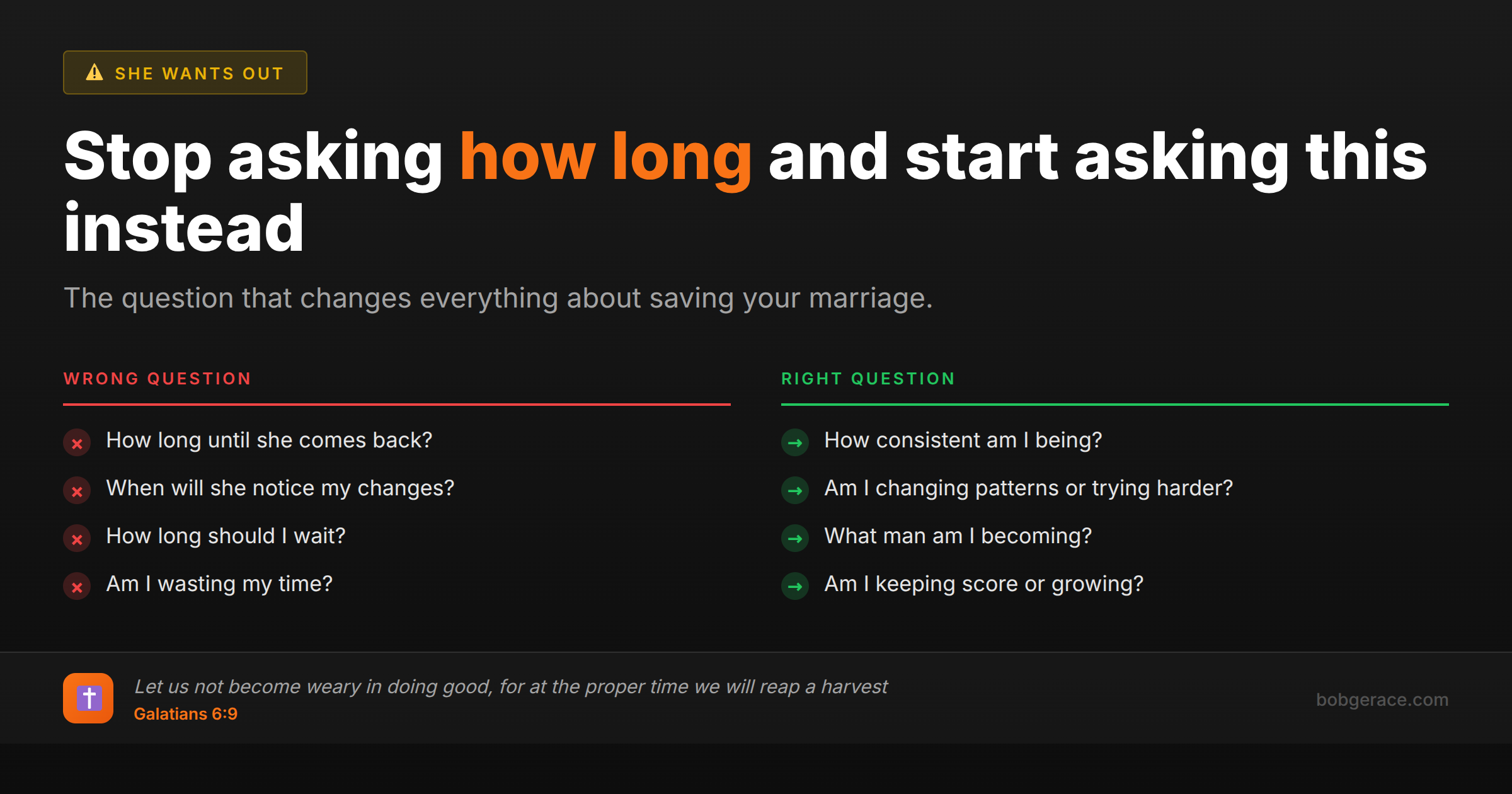 Marriage advice comparing wrong vs right questions to ask when wondering how long to wait before giving up on your marriage
