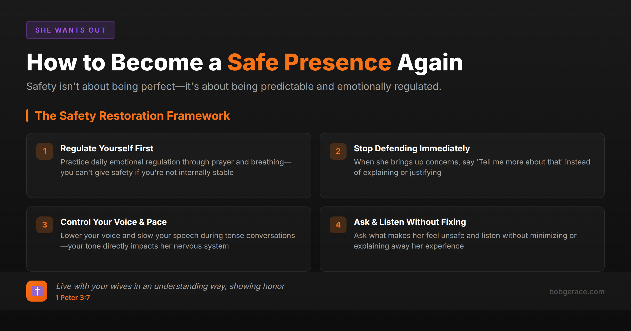 Marriage coaching framework showing four principles for husbands to become a safe presence again after breaking trust
