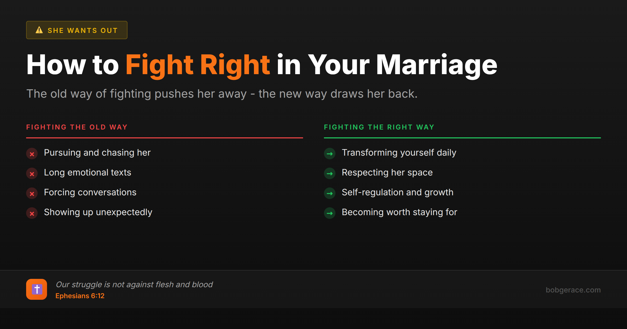 Marriage coaching infographic comparing wrong vs right ways to fight for your marriage - transformation over pursuit