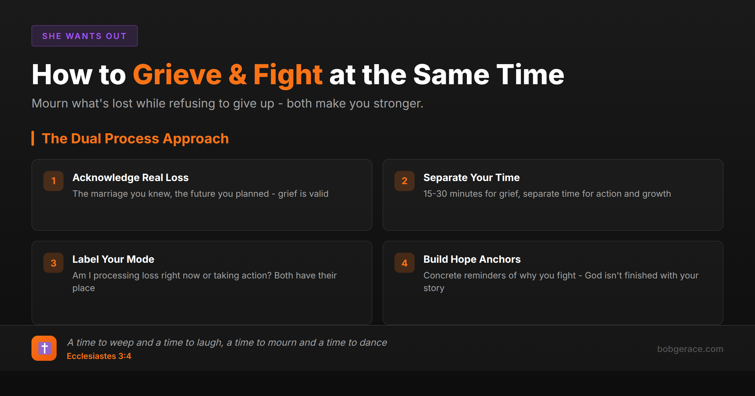 Marriage coaching framework showing how men can grieve losses while still fighting for their relationship, with biblical guidance from Ecclesiastes 3:4