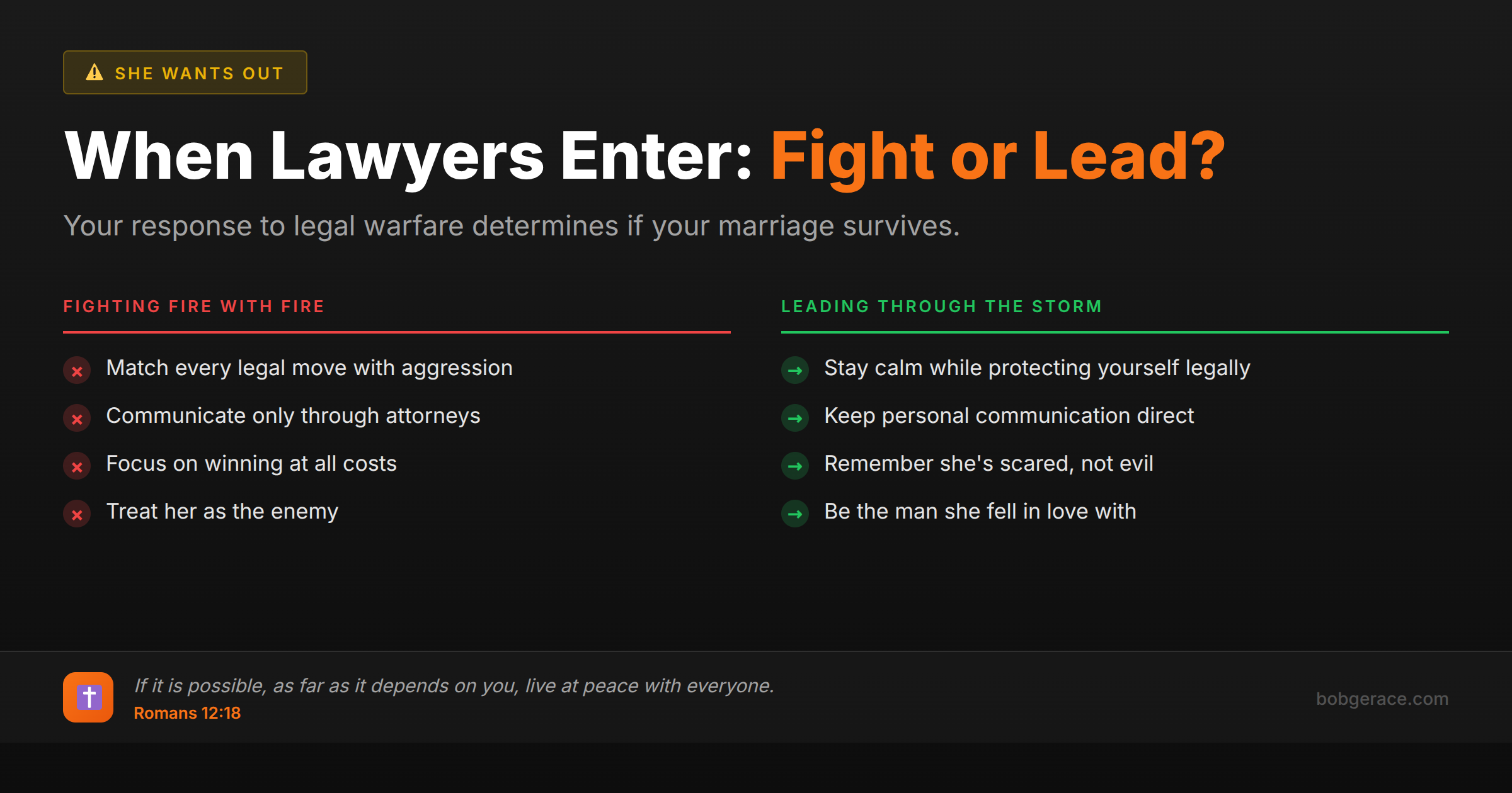 Marriage coaching advice comparing destructive legal fighting versus leading with strength during divorce proceedings