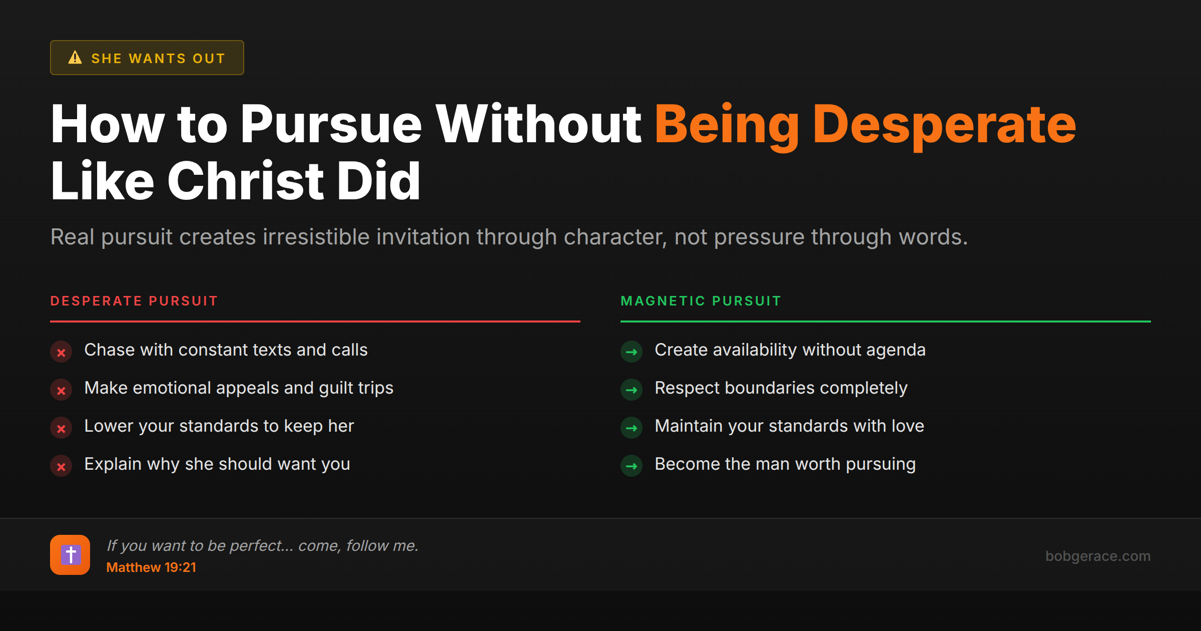 Christian marriage coaching advice comparing desperate pursuit vs magnetic pursuit strategies for husbands