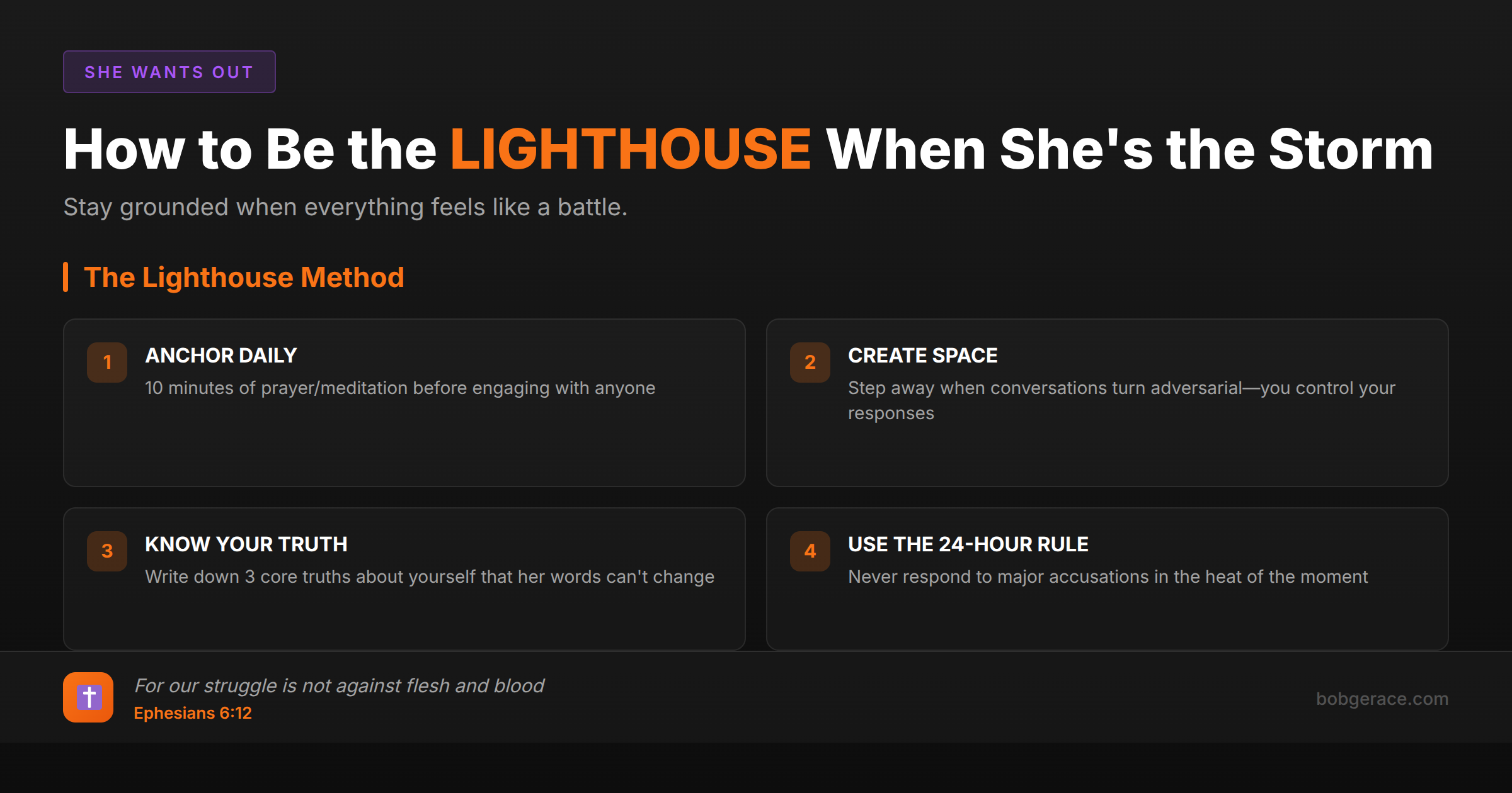 Marriage coaching advice showing the Lighthouse Method framework for staying grounded when your wife feels adversarial, with biblical guidance from Ephesians 6:12