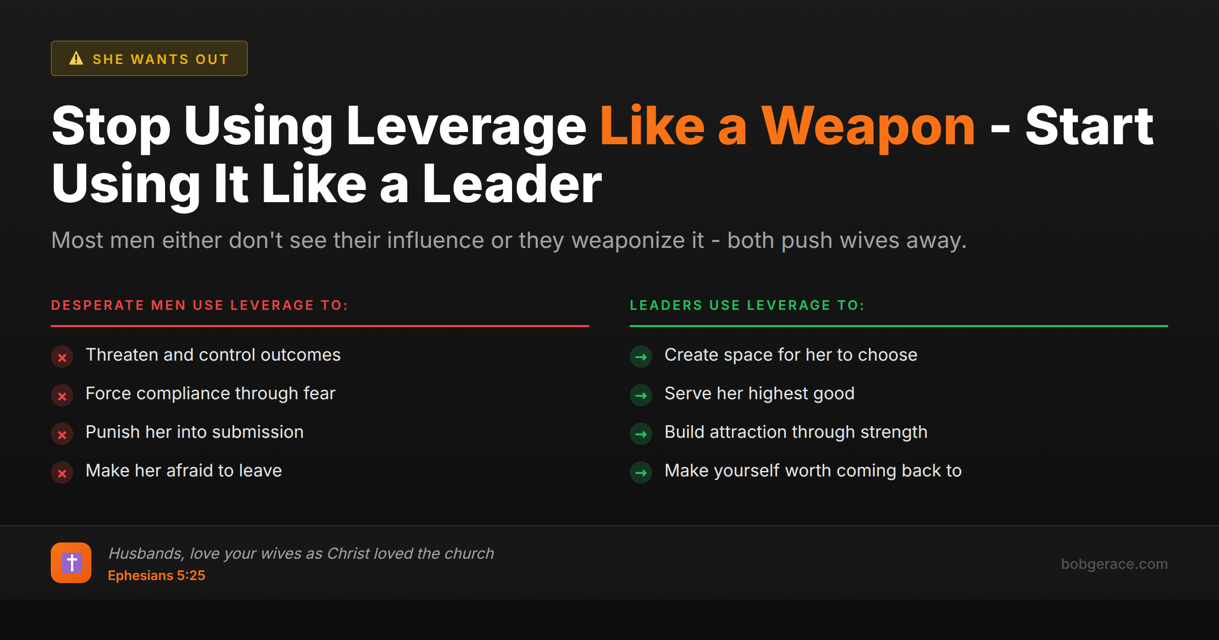 Marriage advice comparing wrong vs right ways to use leverage and influence with wife when she wants out