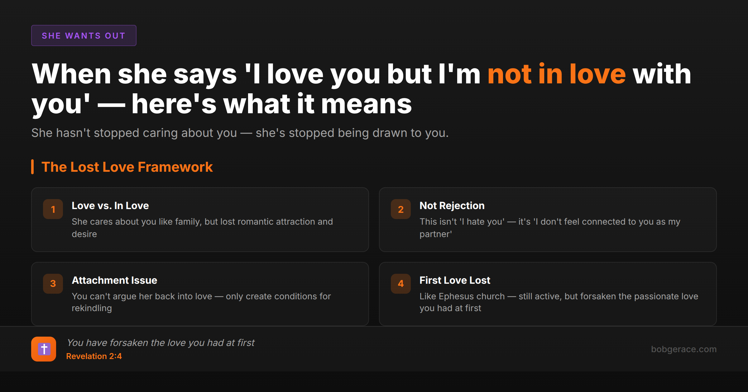 Marriage coaching framework explaining what 'I love you but I'm not in love with you' really means - The Lost Love Framework with biblical insight from Revelation 2:4