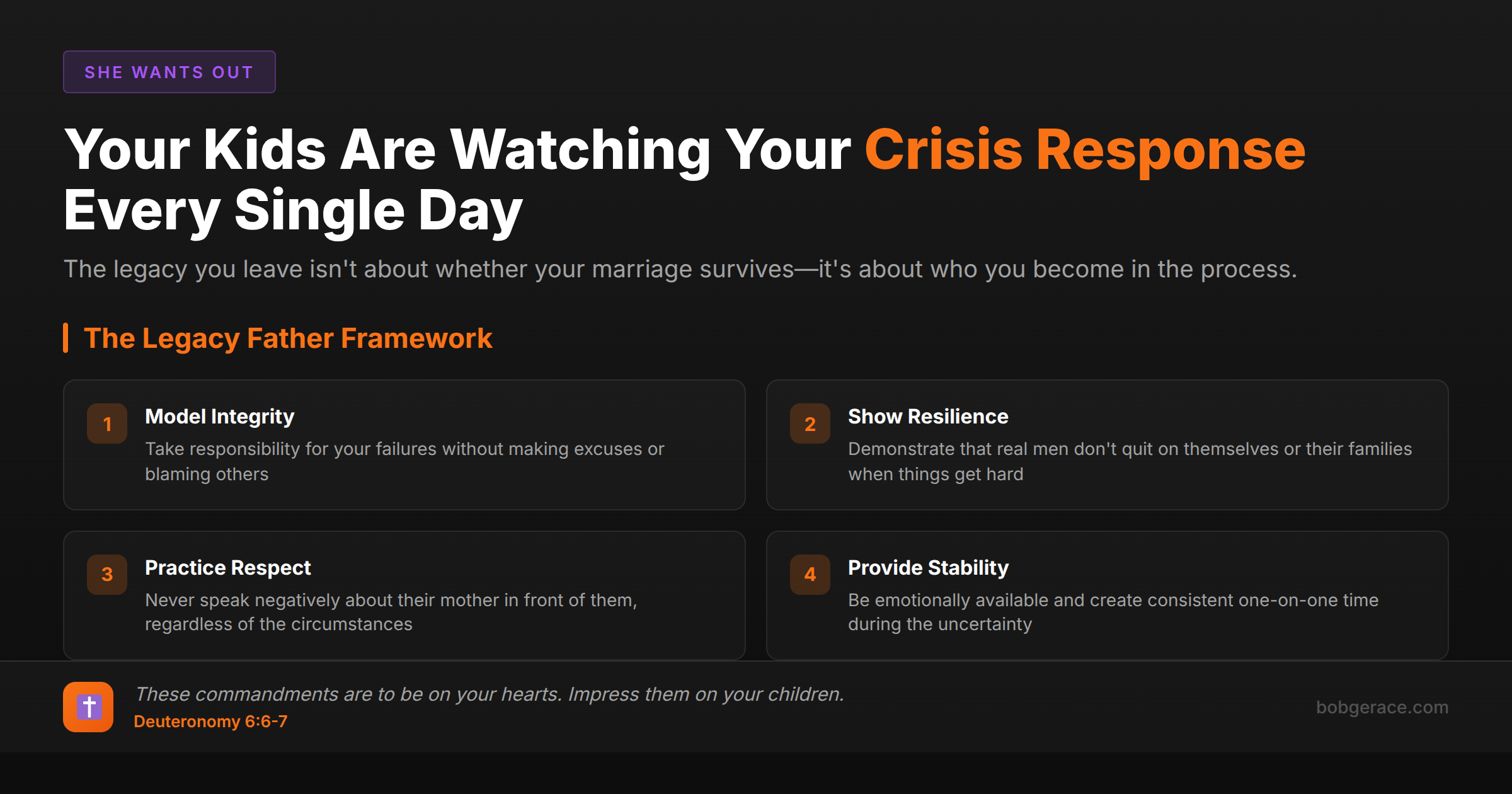 Marriage coaching infographic showing the Legacy Father Framework for men handling marital crisis while considering impact on children