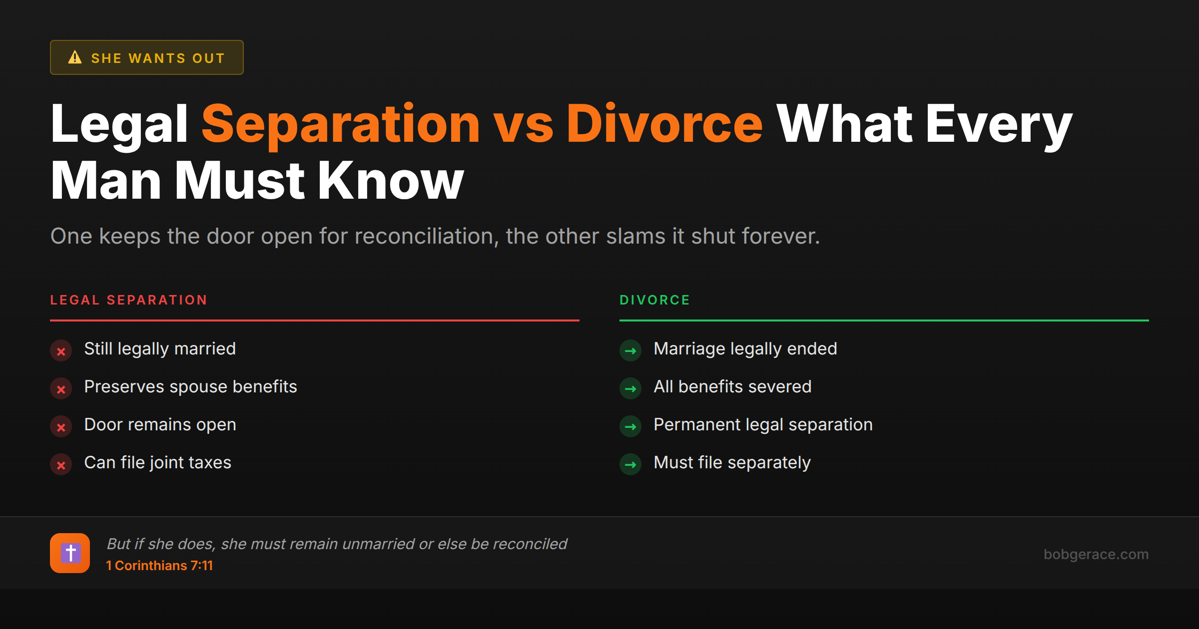 Comparison chart showing the key legal differences between separation and divorce for married couples