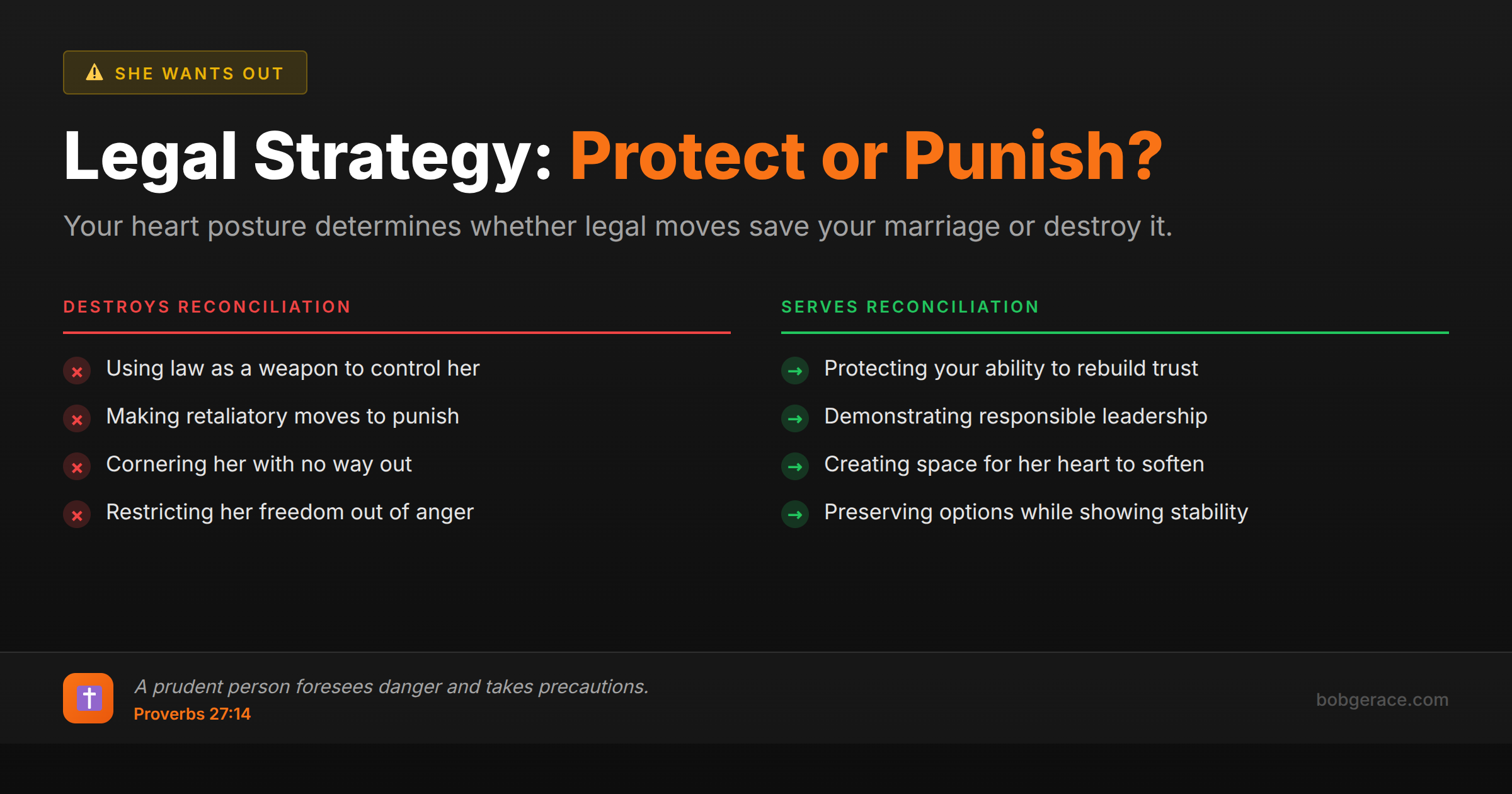 Marriage coaching guide comparing destructive vs. restorative legal strategies during divorce threats