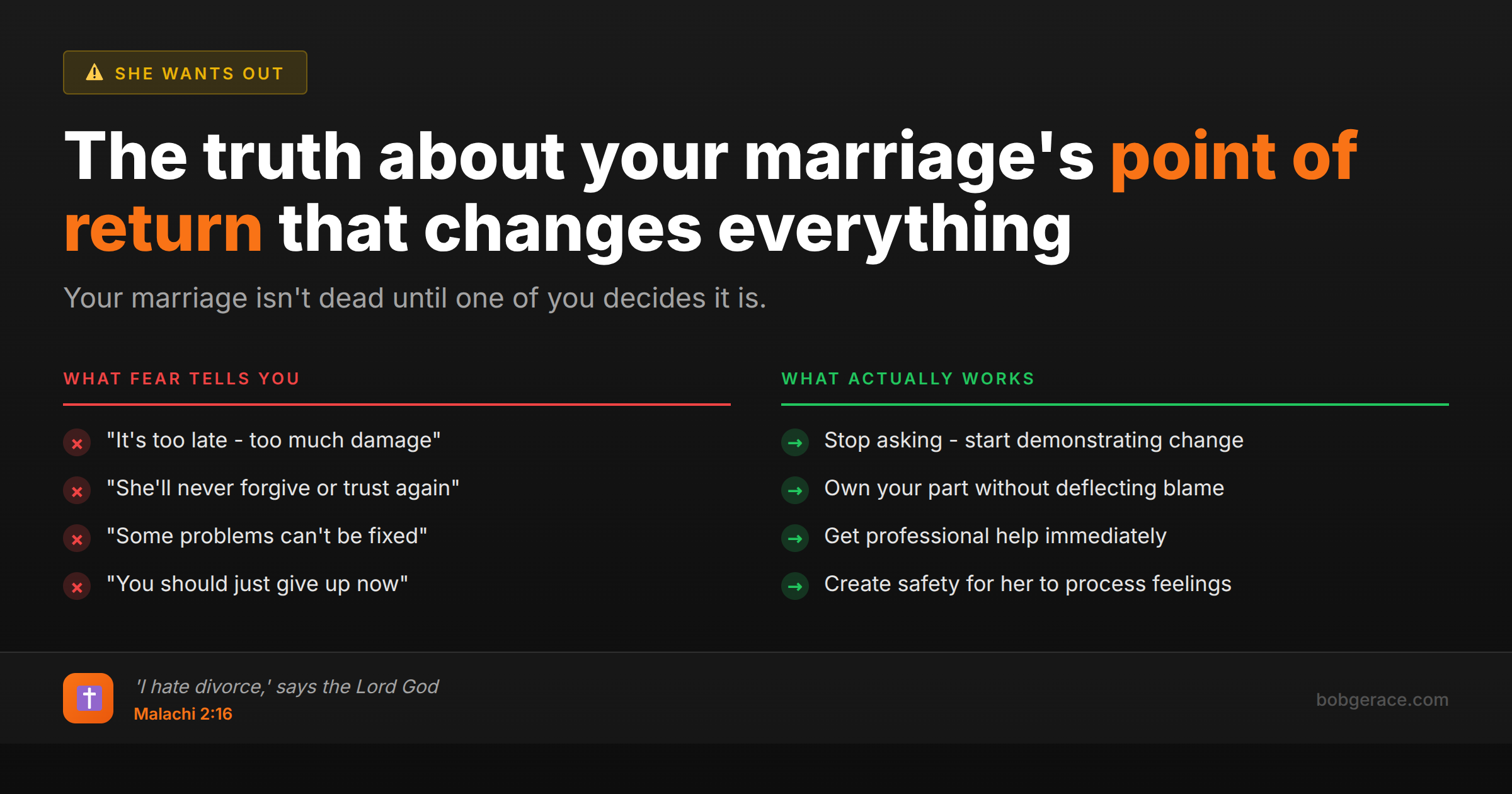 Marriage coaching advice comparing fearful thoughts versus actionable steps for saving a marriage on the brink of divorce