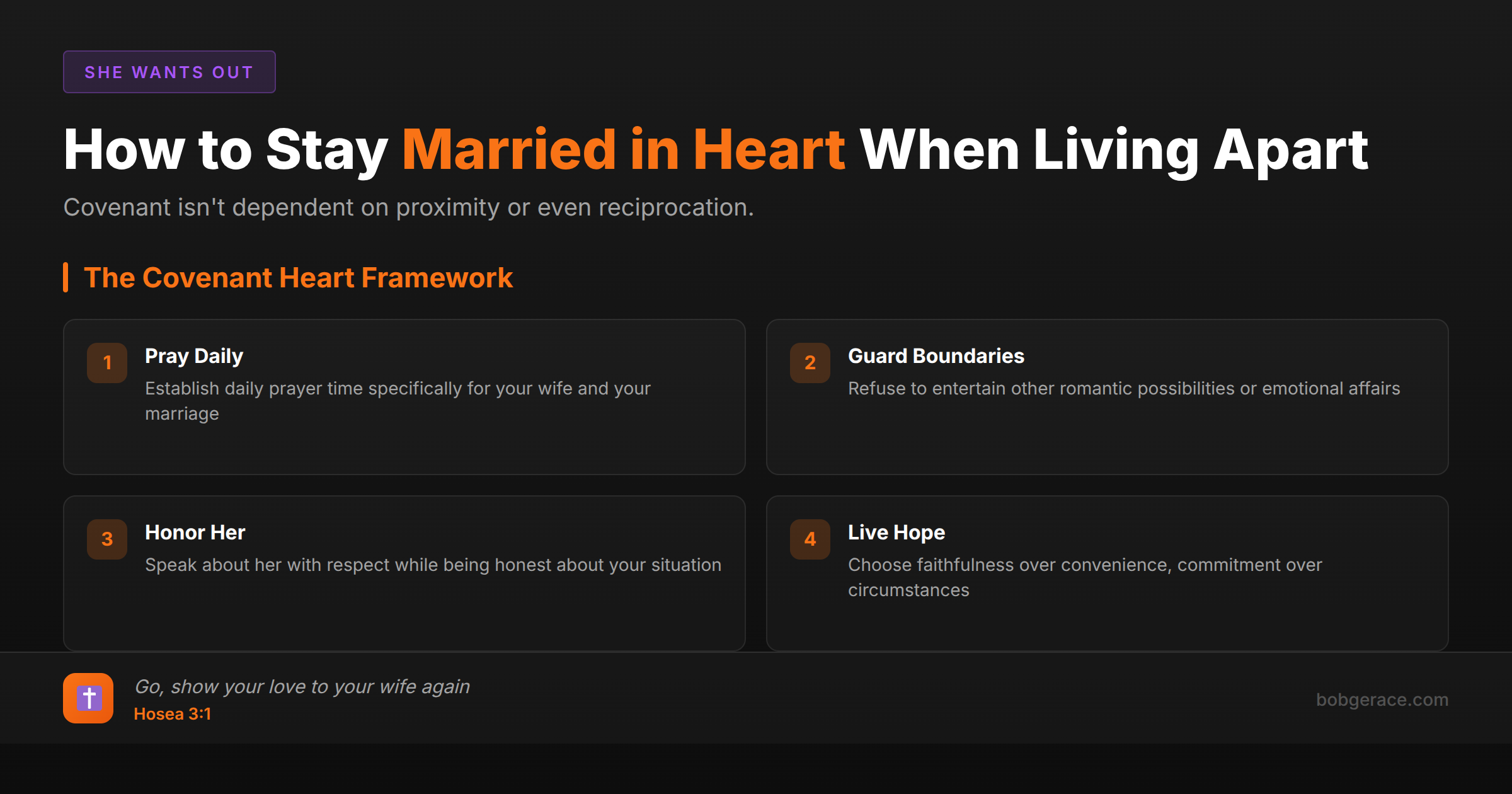 Marriage coaching framework for staying married in heart during separation with biblical principles and action steps