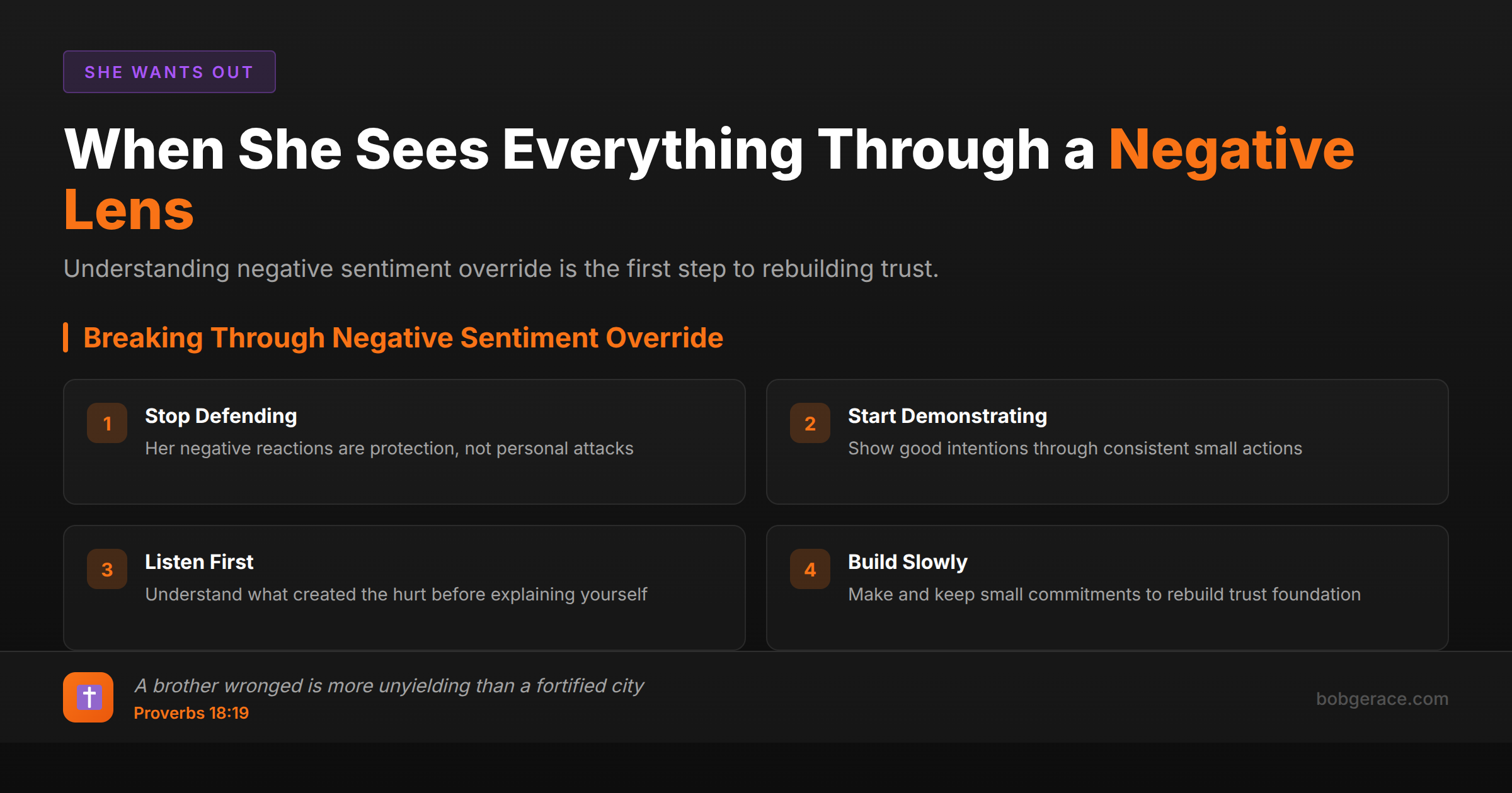 Marriage coaching framework explaining negative sentiment override and steps to rebuild trust when wife interprets everything negatively