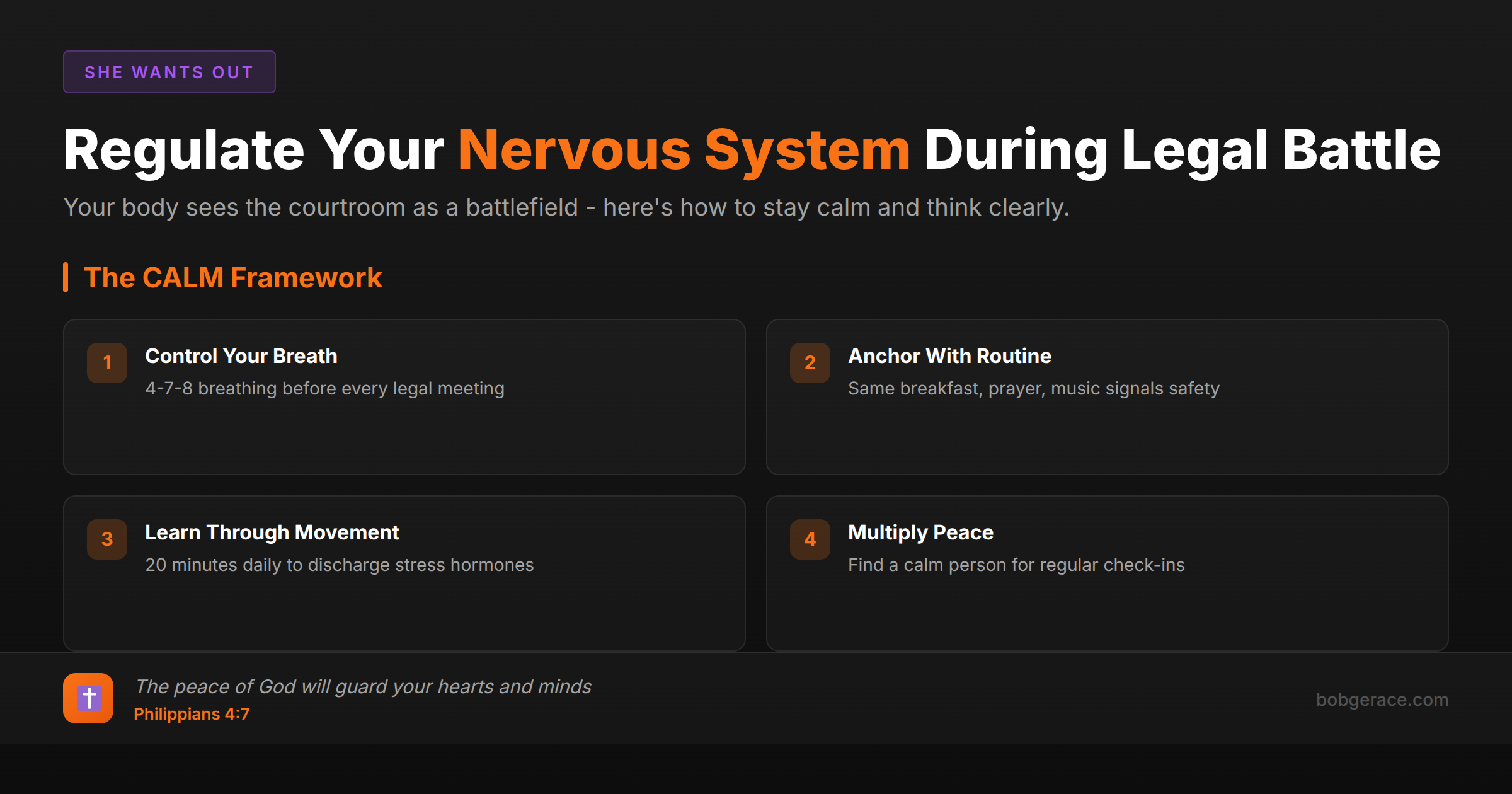 Marriage coaching framework for managing nervous system during divorce and legal proceedings with biblical guidance