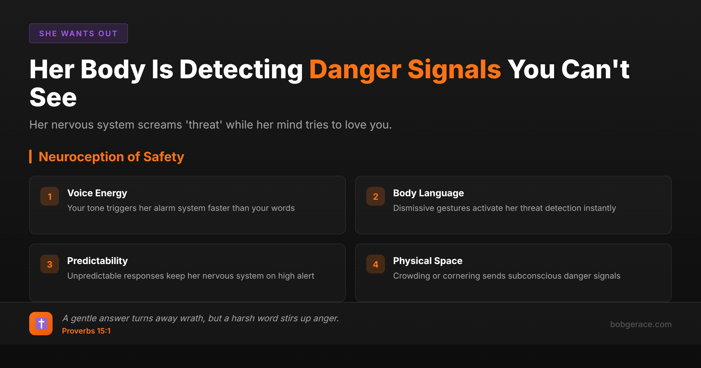 Marriage coaching framework showing how neuroception of danger affects wives through voice energy, body language, predictability and physical space with Proverbs 15:1