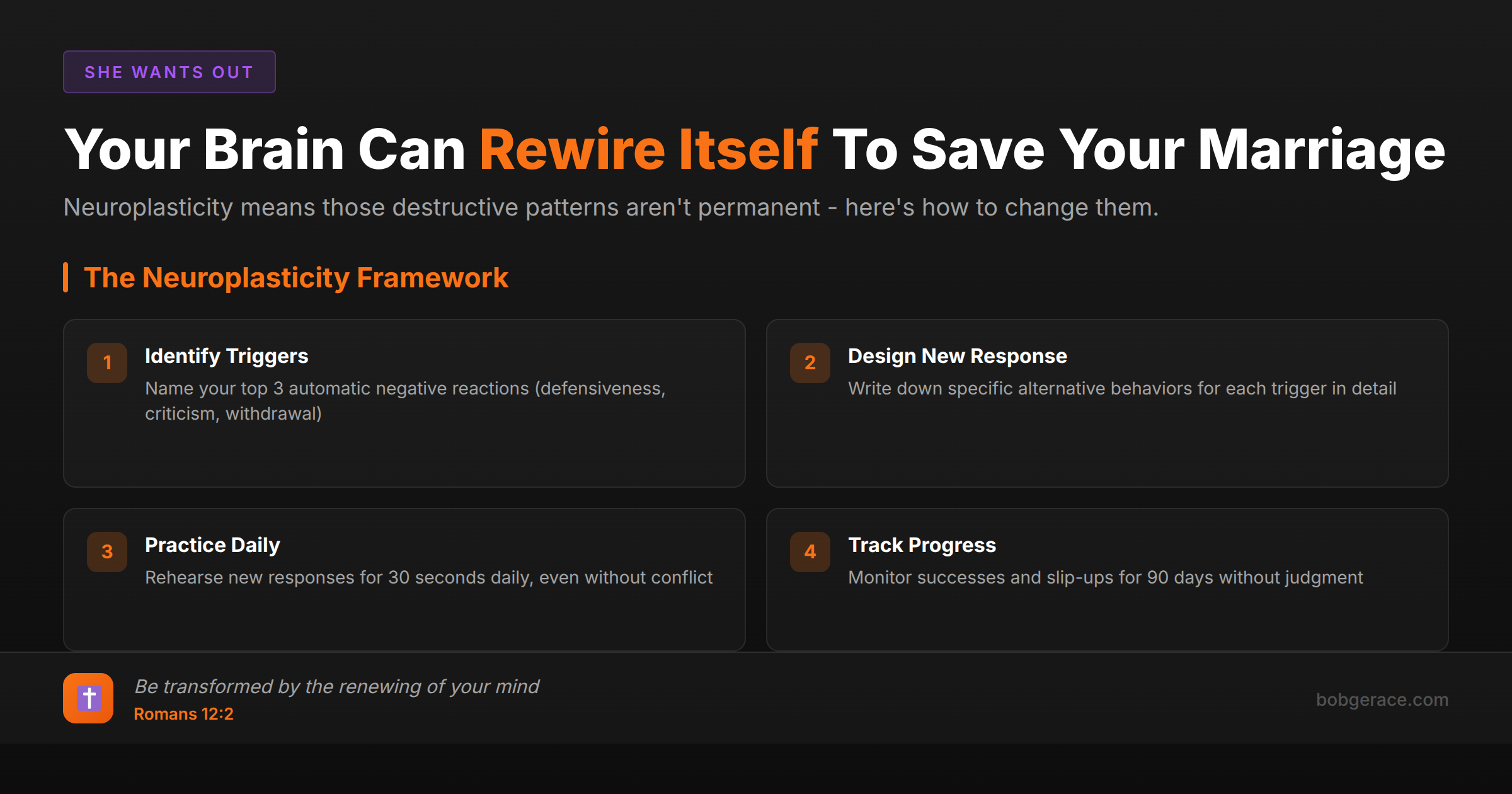 Neuroplasticity framework showing 4 steps to rewire your brain and transform destructive marriage patterns using Romans 12:2