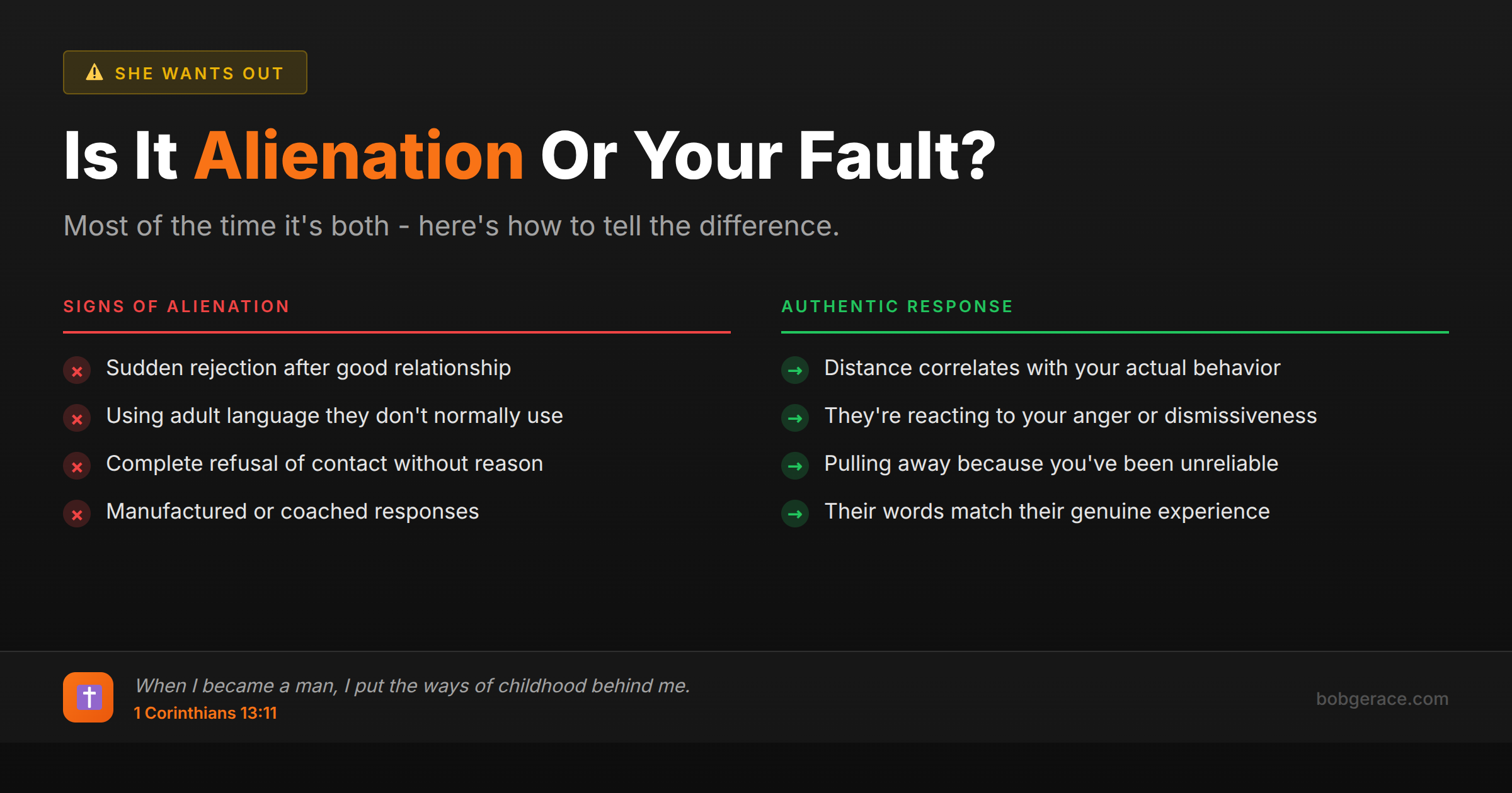 Comparison chart showing differences between parental alienation and child's authentic response to parent behavior for divorced fathers