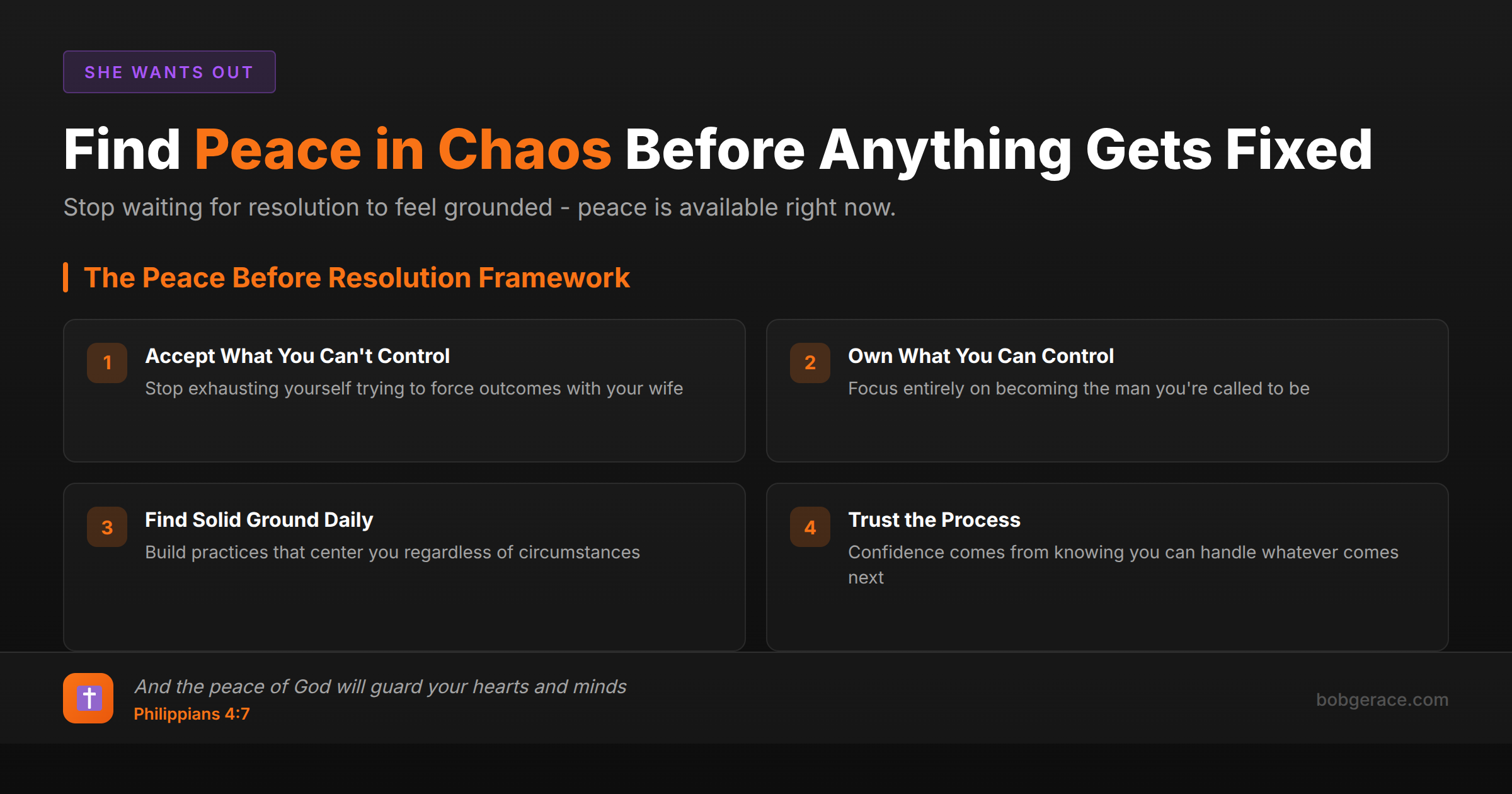 Framework showing how men can find genuine peace during marriage crisis before any problems are resolved, with biblical foundation from Philippians 4:7