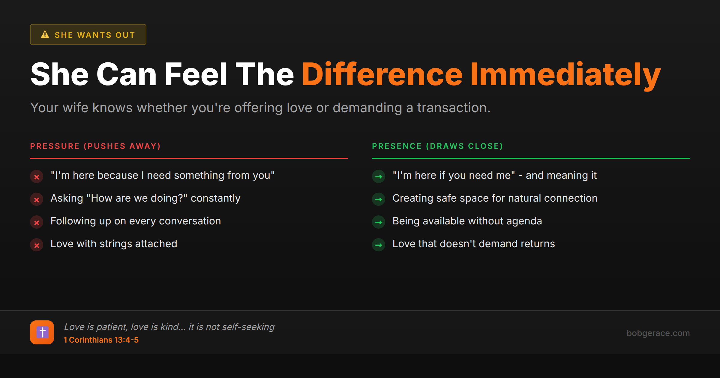 Marriage coaching infographic comparing pressure vs presence in relationships, showing how wives can immediately feel the difference between demanding love and offering genuine presence