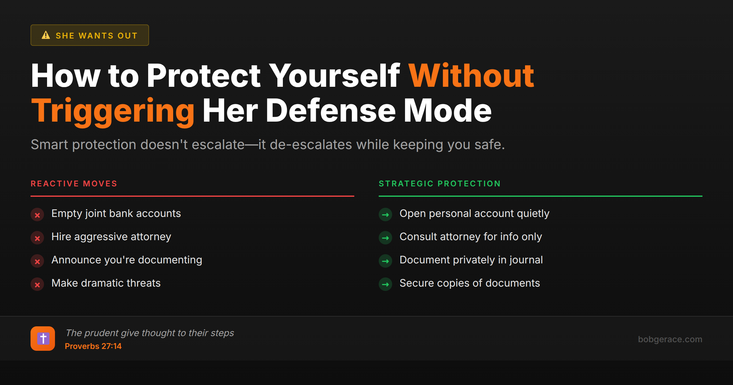 Marriage coaching advice comparing reactive moves versus strategic protection during marital crisis, with biblical guidance from Proverbs