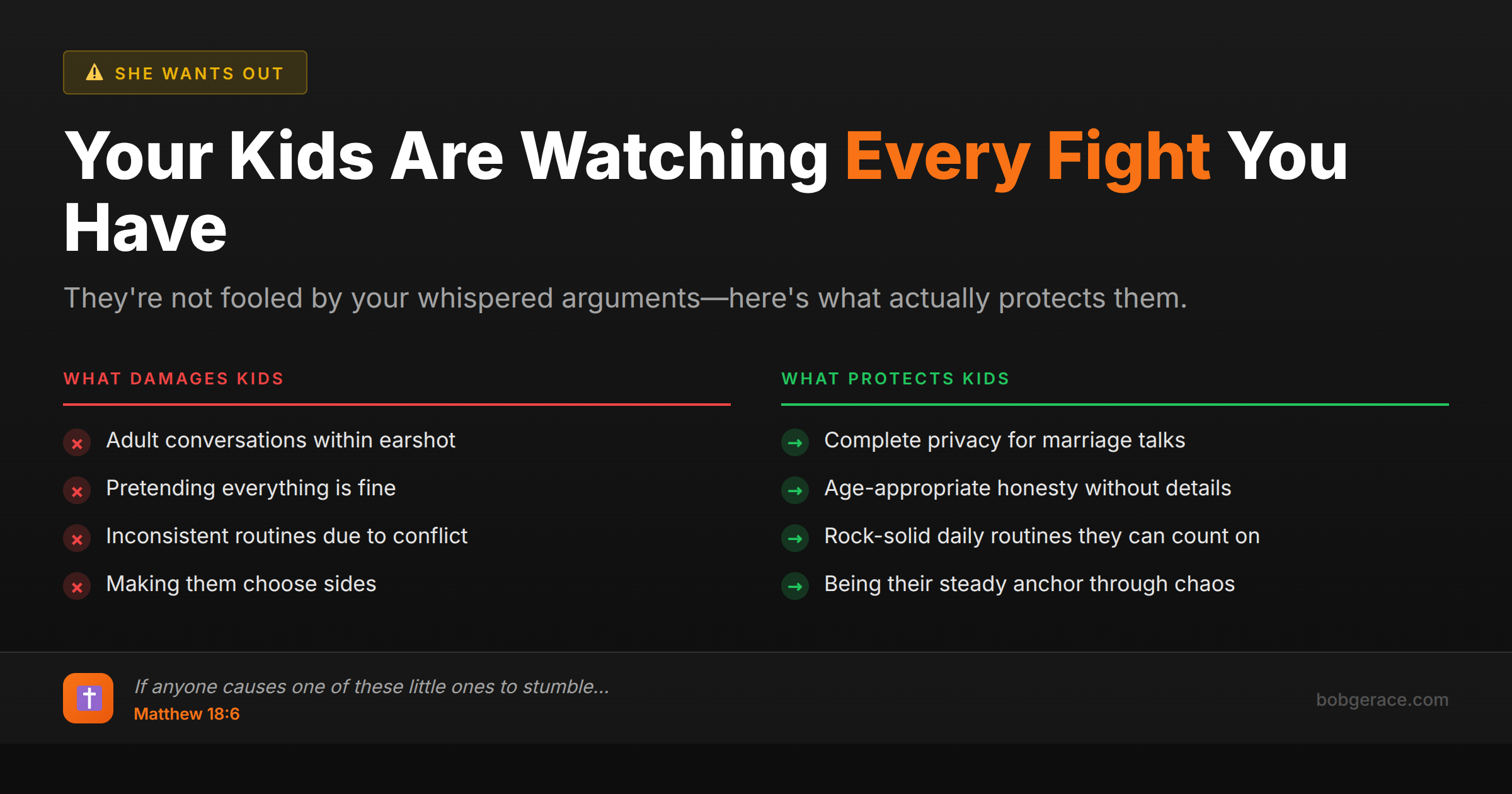 Marriage coaching advice comparing harmful vs protective approaches when kids are caught in marital conflict