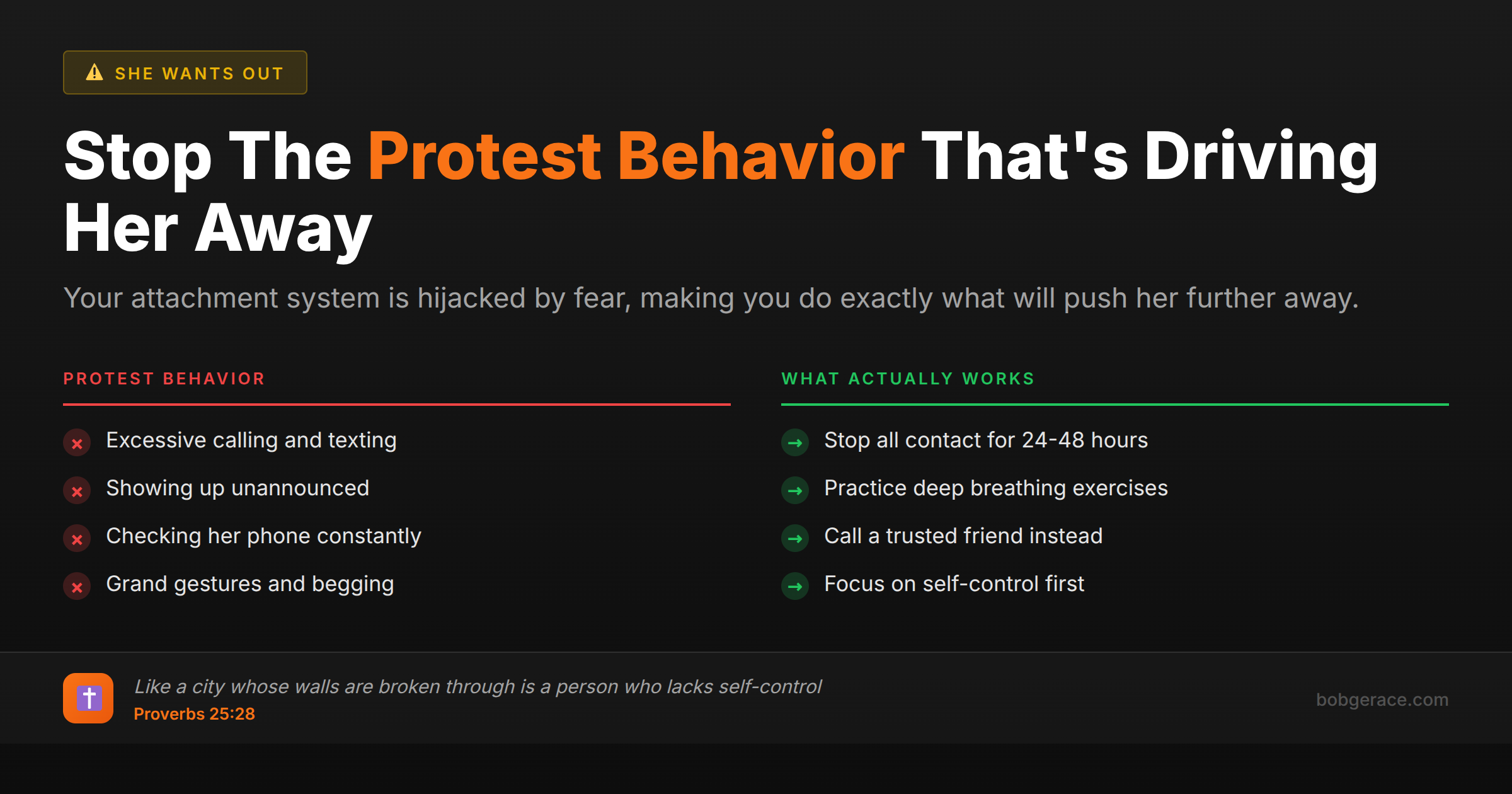 Marriage coaching infographic comparing protest behavior vs effective responses when wife is pulling away