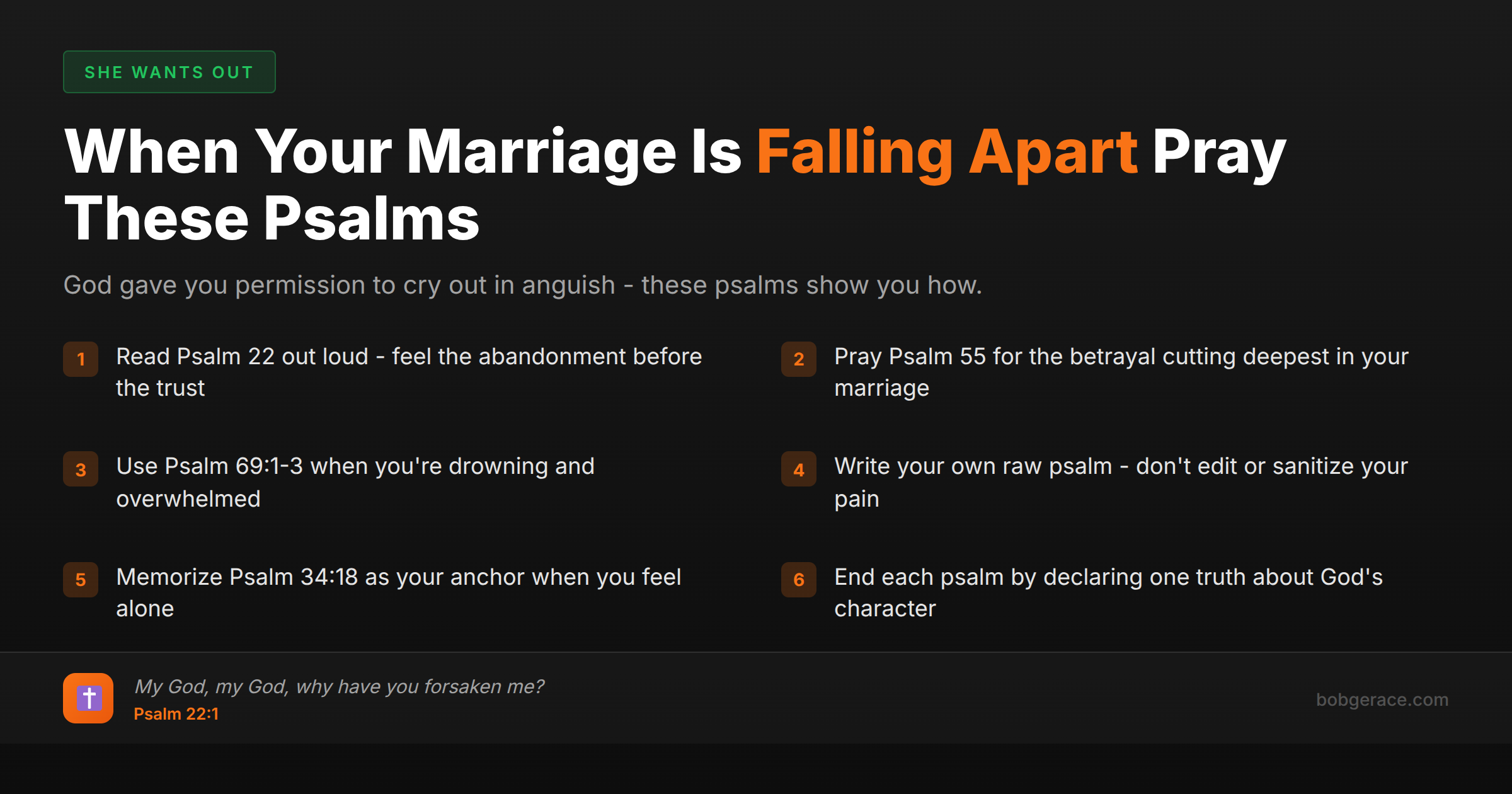 Prayer checklist featuring biblical psalms for men facing marriage crisis and emotional anguish