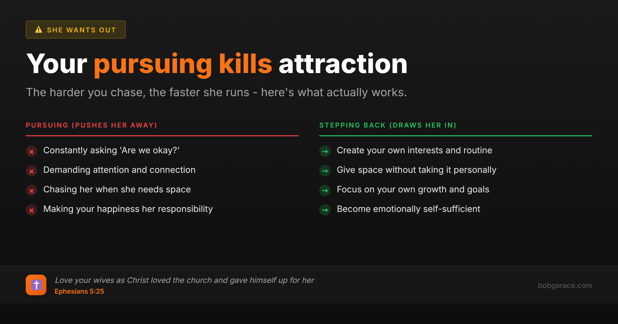 Marriage advice comparing pursuing behavior vs stepping back to break the pursue-withdraw cycle and save your marriage