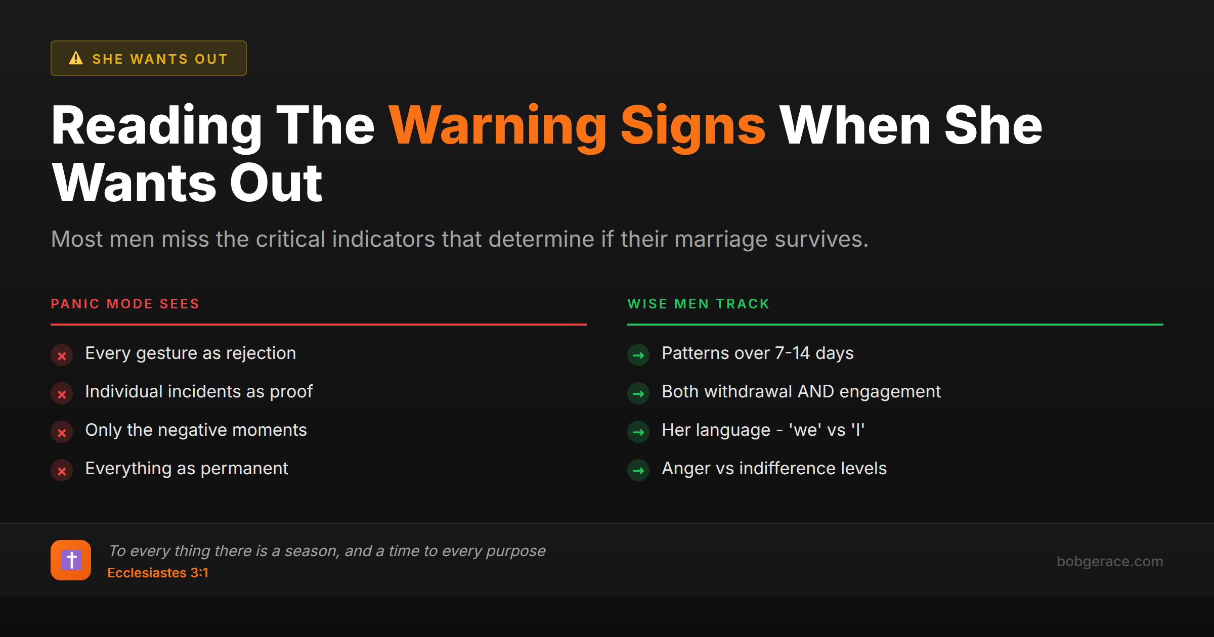 Marriage coaching guide comparing panic mode reactions versus wise observation of warning signs when wife wants out