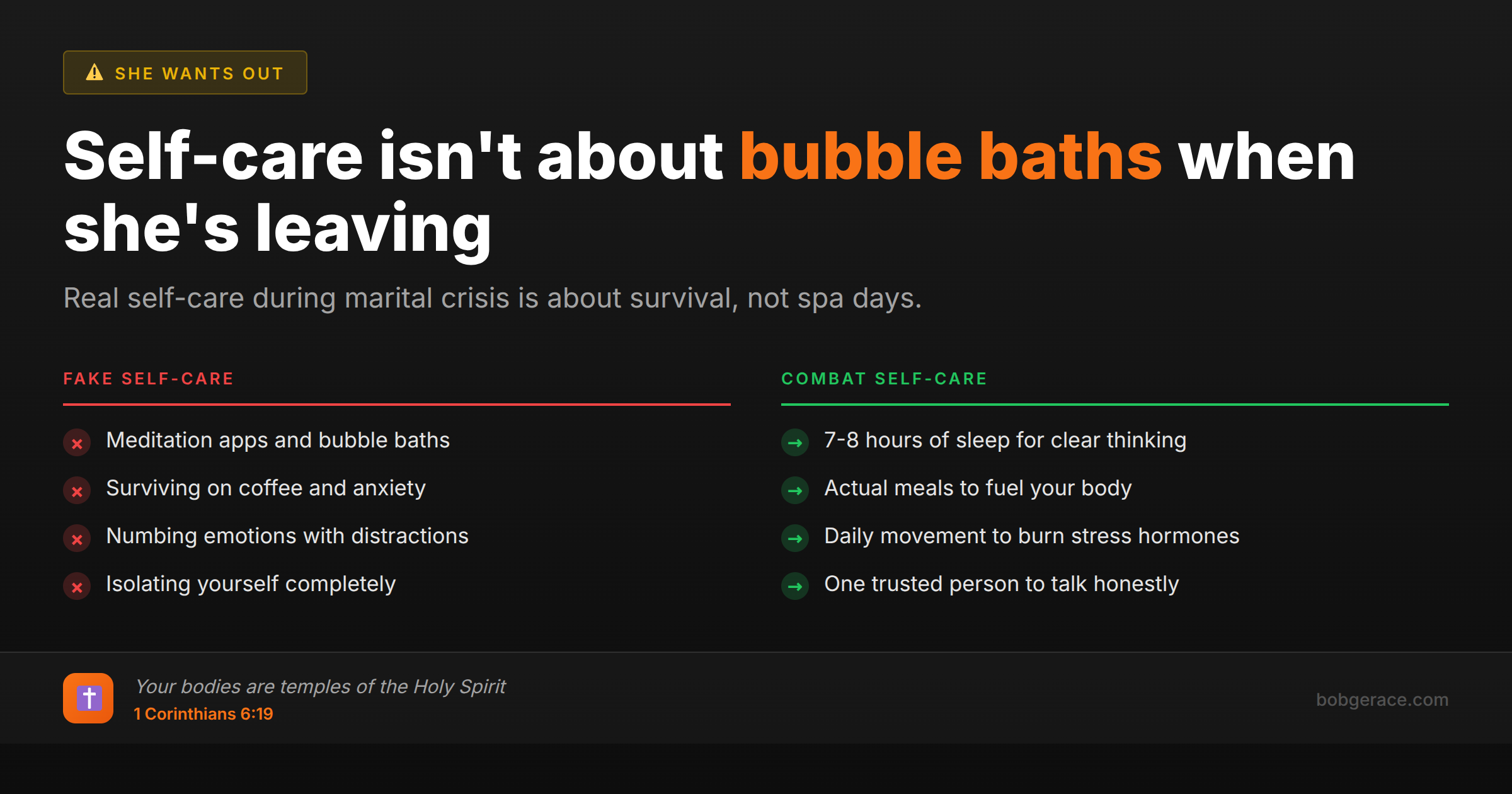 Marriage coaching advice comparing fake self-care versus real self-care strategies for men facing divorce and marital crisis