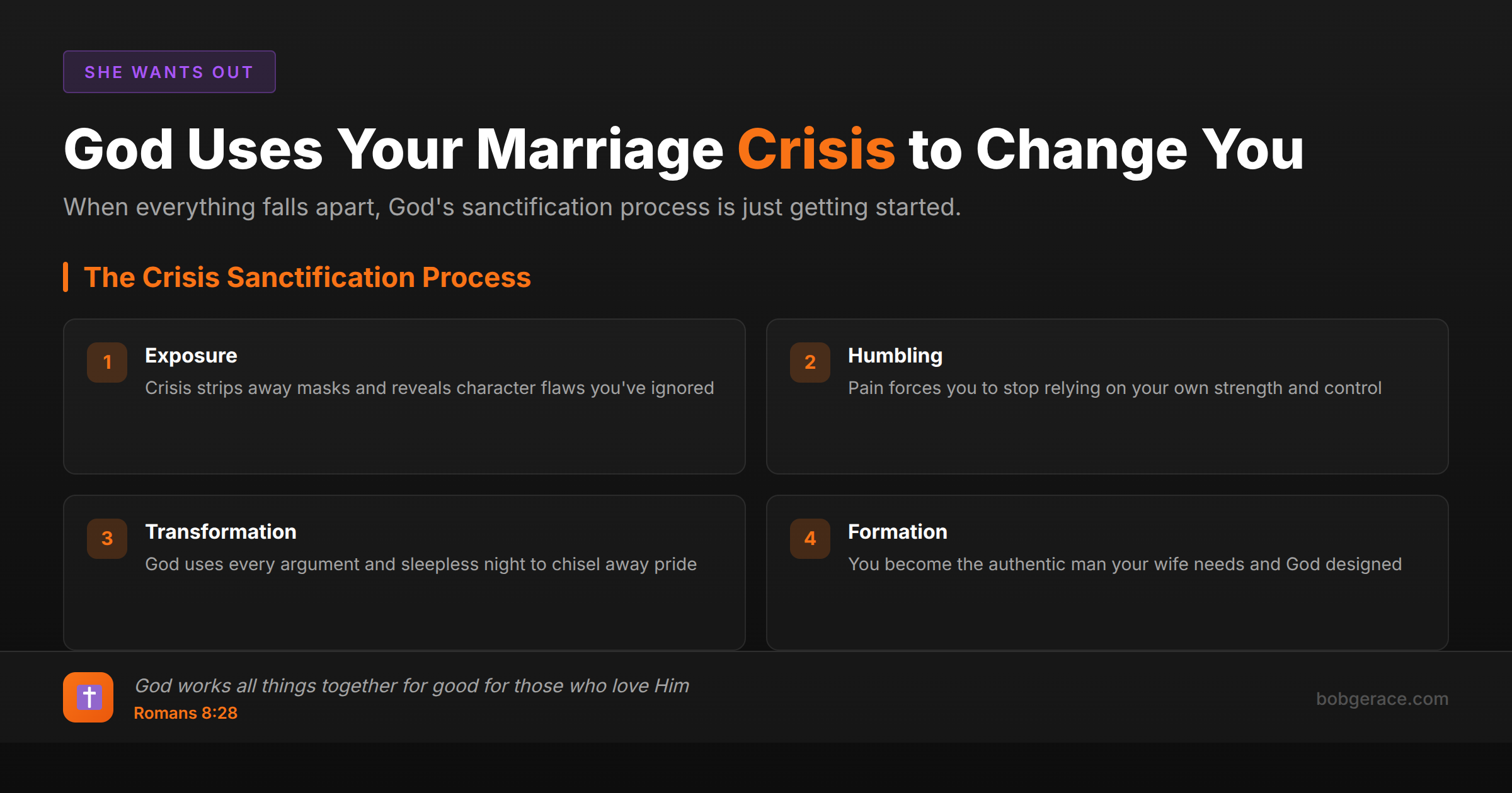 Marriage coaching framework showing how God uses crisis for sanctification and character transformation in husbands