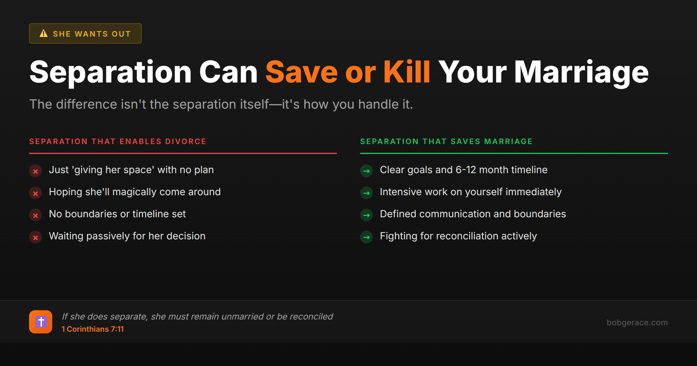 Marriage coaching guide comparing destructive vs constructive approaches to marital separation with biblical foundation