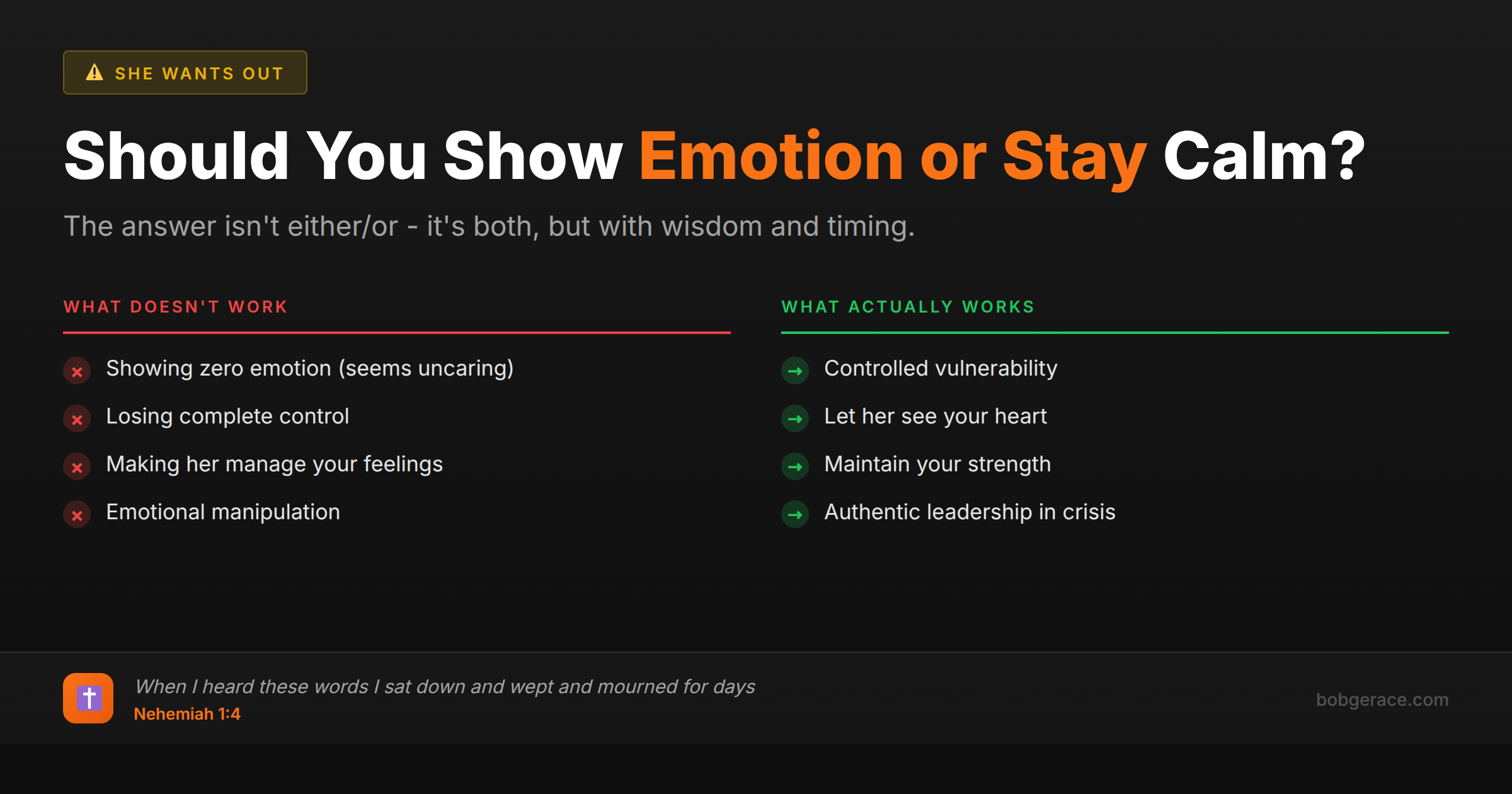 Marriage coaching advice comparing emotional extremes vs balanced vulnerability when wife wants out