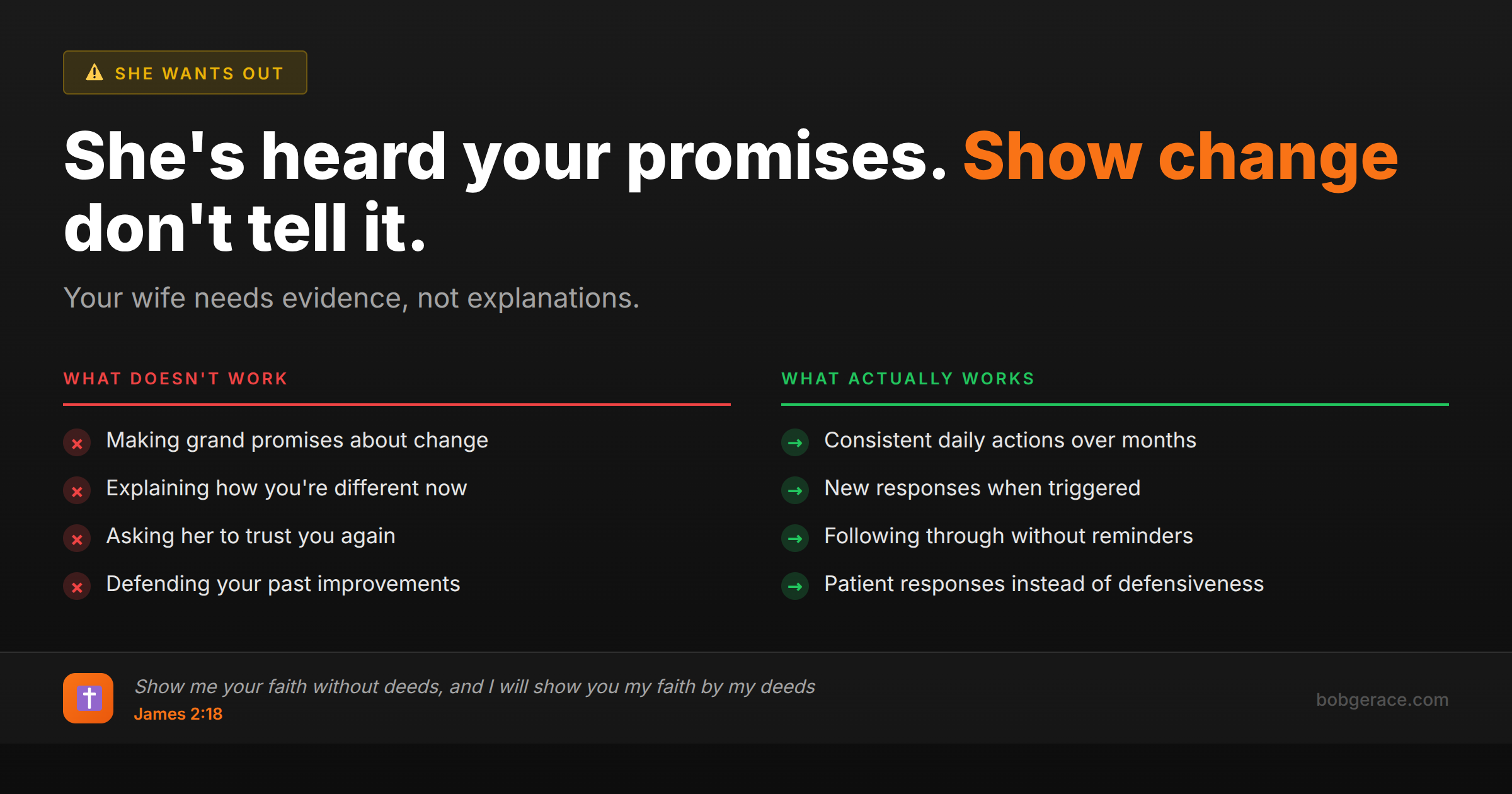 Marriage advice comparing ineffective promises with effective consistent actions to demonstrate real change to your wife