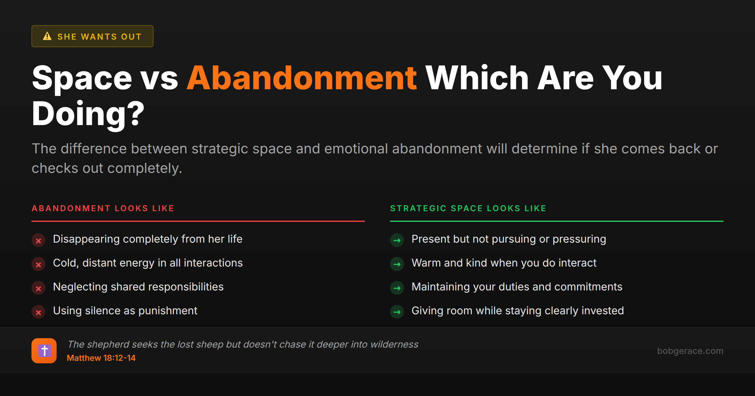 Marriage coaching infographic comparing healthy space versus emotional abandonment in relationships, with biblical wisdom from Matthew 18:12-14