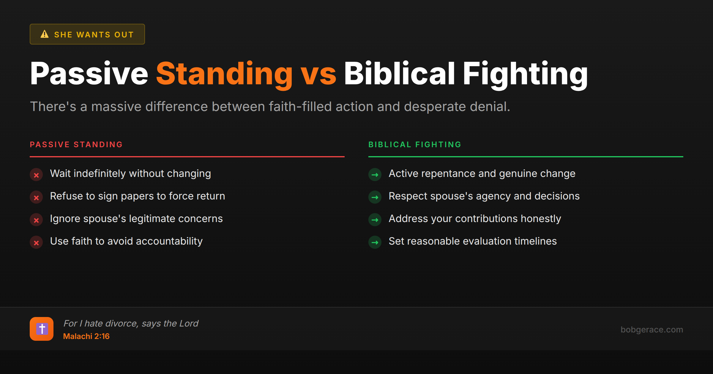Comparison chart showing the difference between passive standing in marriage versus biblical fighting for marriage restoration
