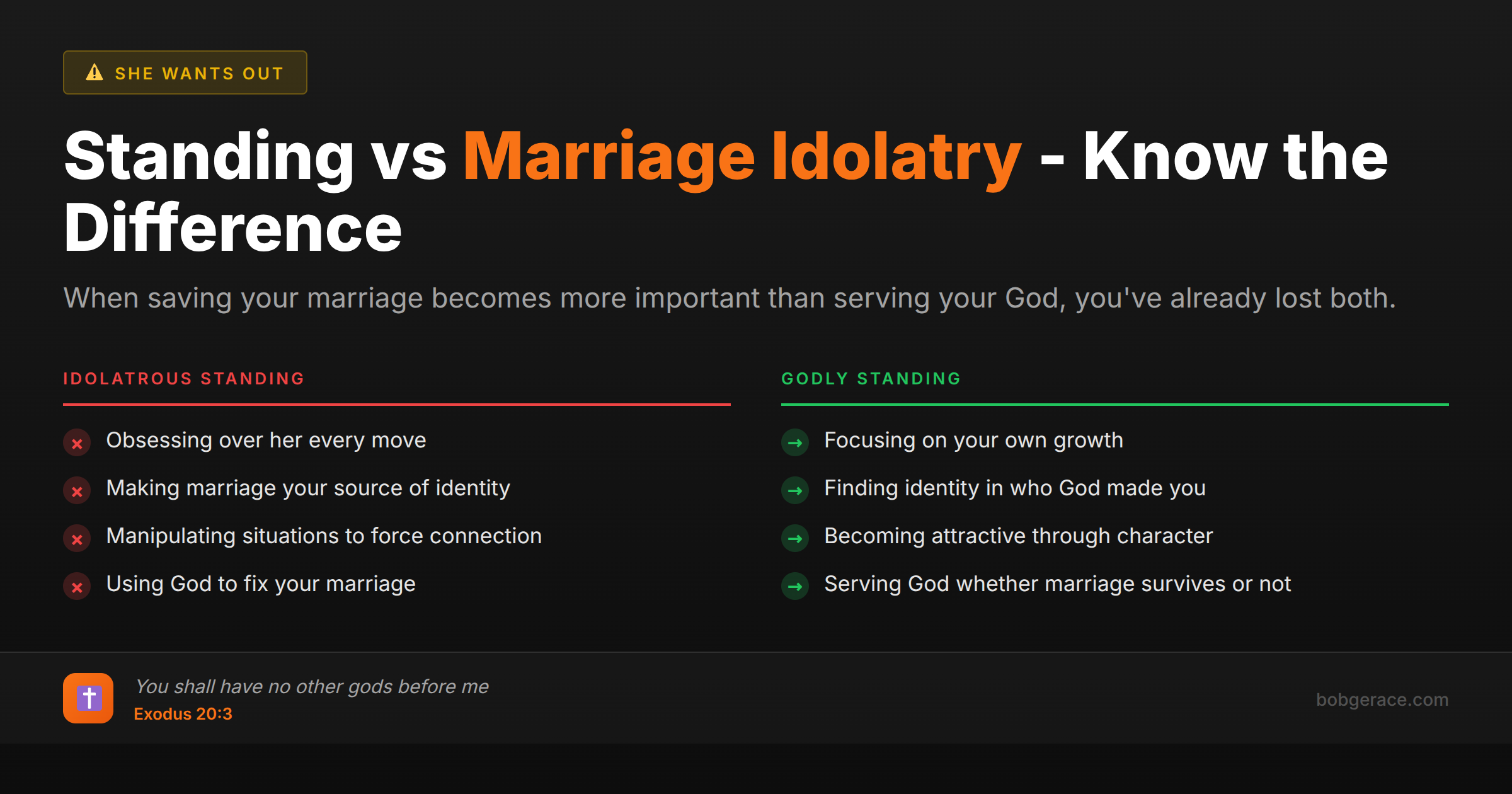 Comparison chart showing the difference between godly standing and marriage idolatry for Christian husbands