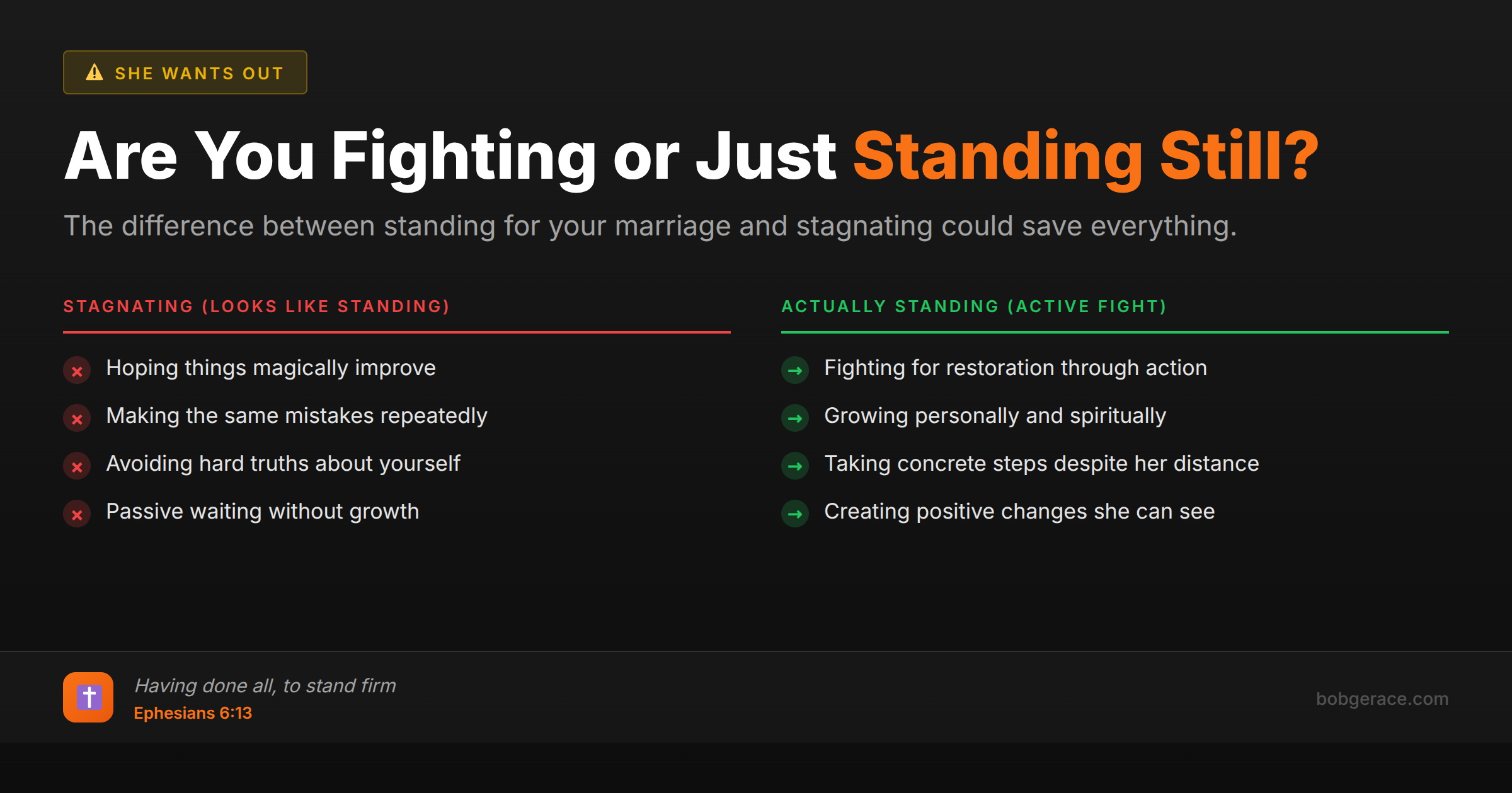 Comparison chart showing the difference between stagnating in marriage crisis versus actively standing and fighting for restoration