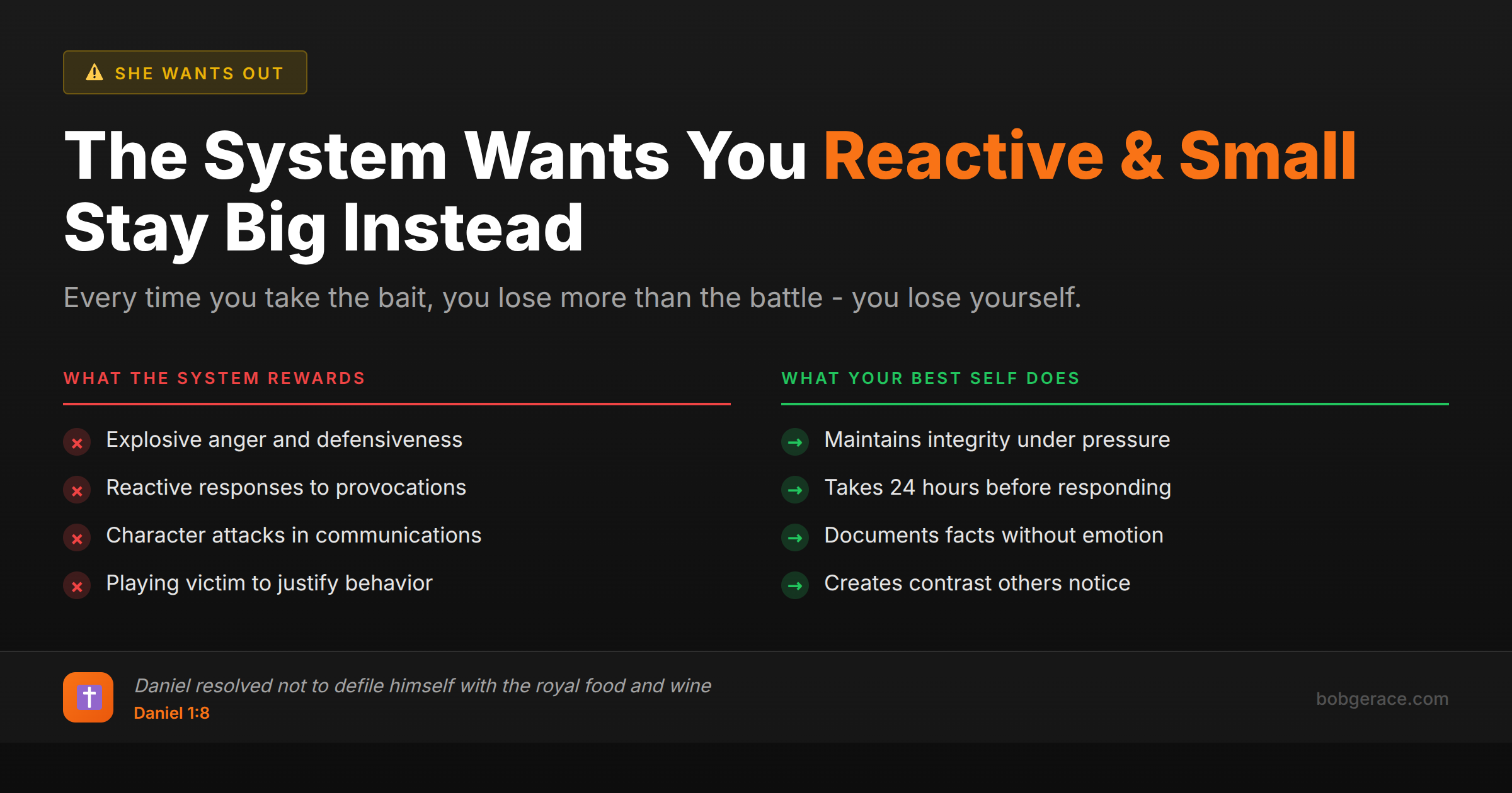 Marriage coaching advice comparing reactive behaviors the system rewards versus maintaining integrity and character during divorce proceedings