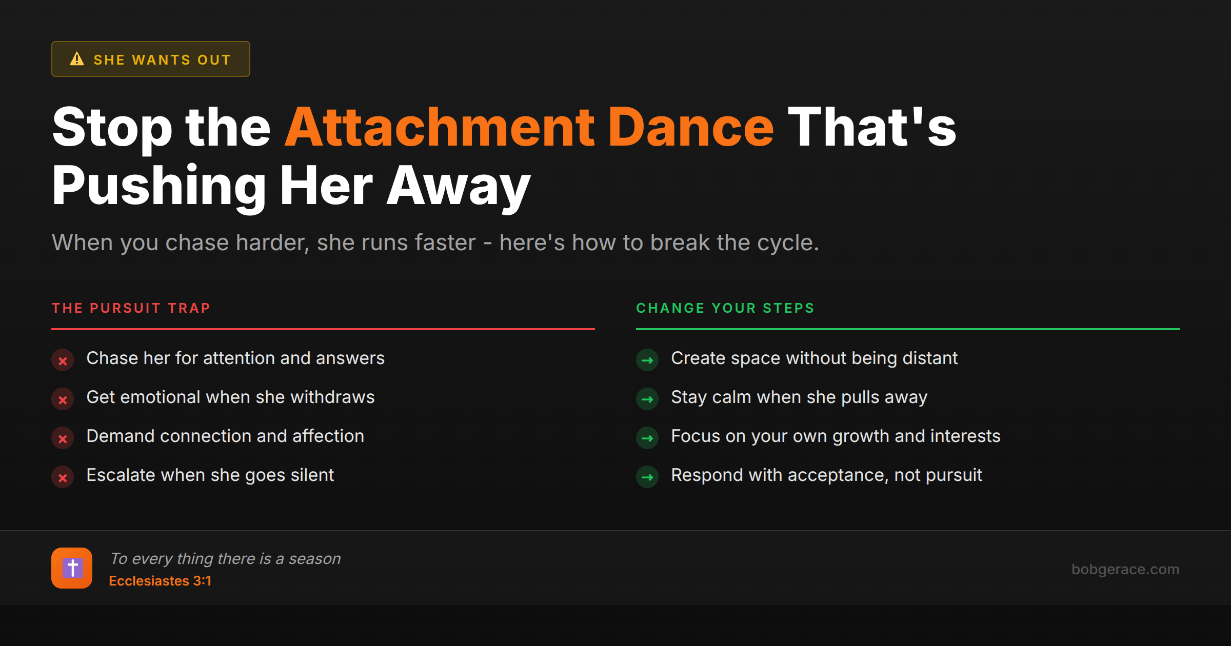 Marriage coaching advice comparing pursuit behaviors that push wives away versus healthy responses that create connection