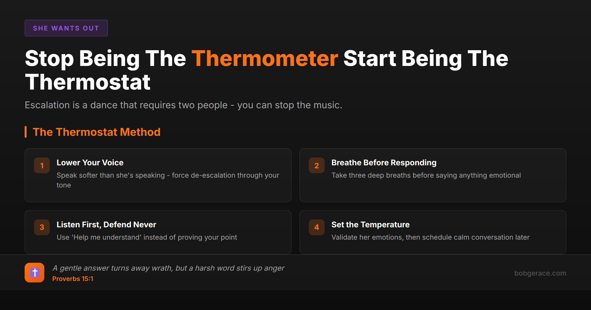 Marriage advice infographic showing the Thermostat Method for de-escalating conflict with biblical wisdom from Proverbs 15:1