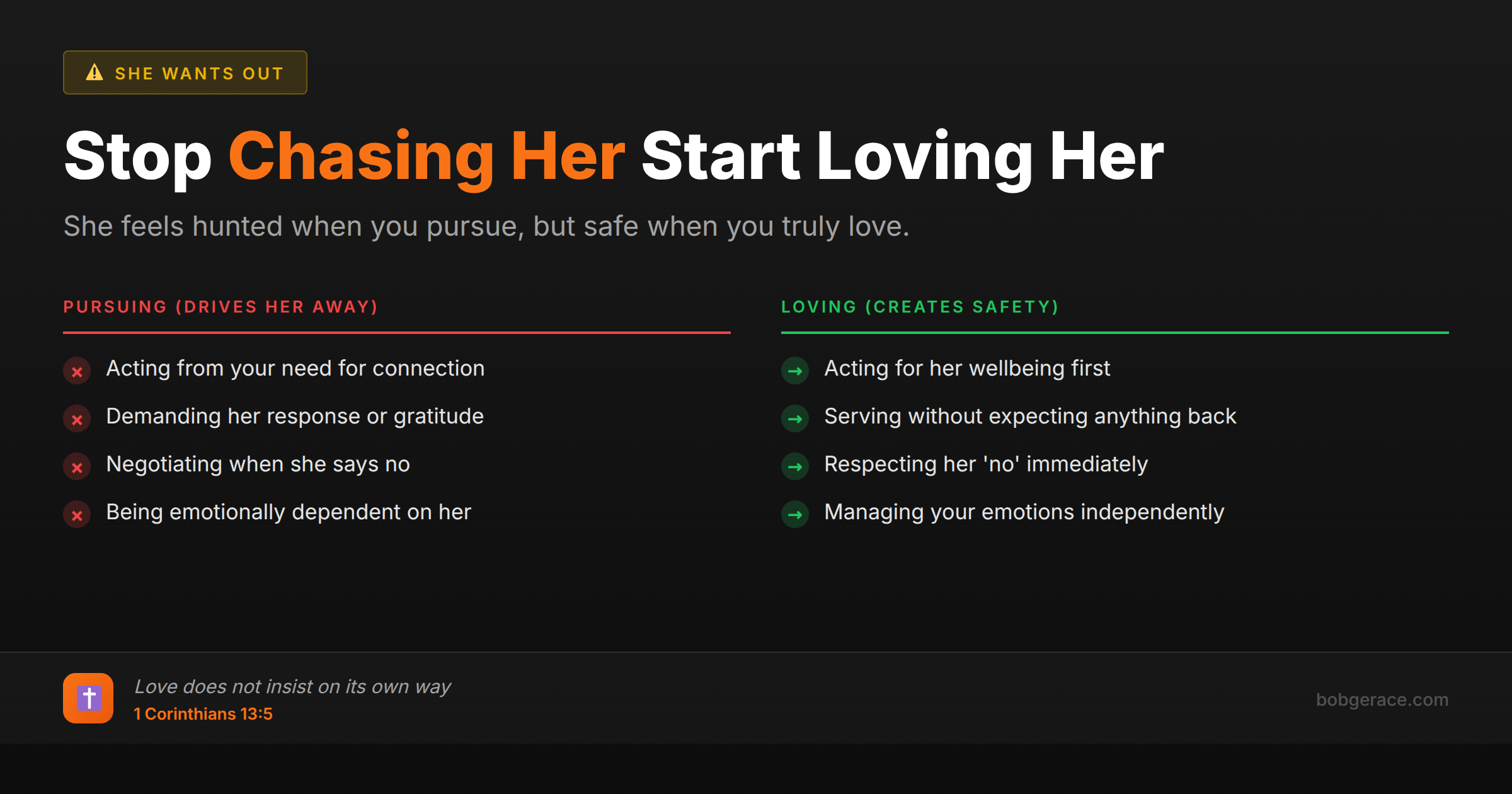 Marriage advice comparing pursuing vs loving approaches when wife is withdrawing