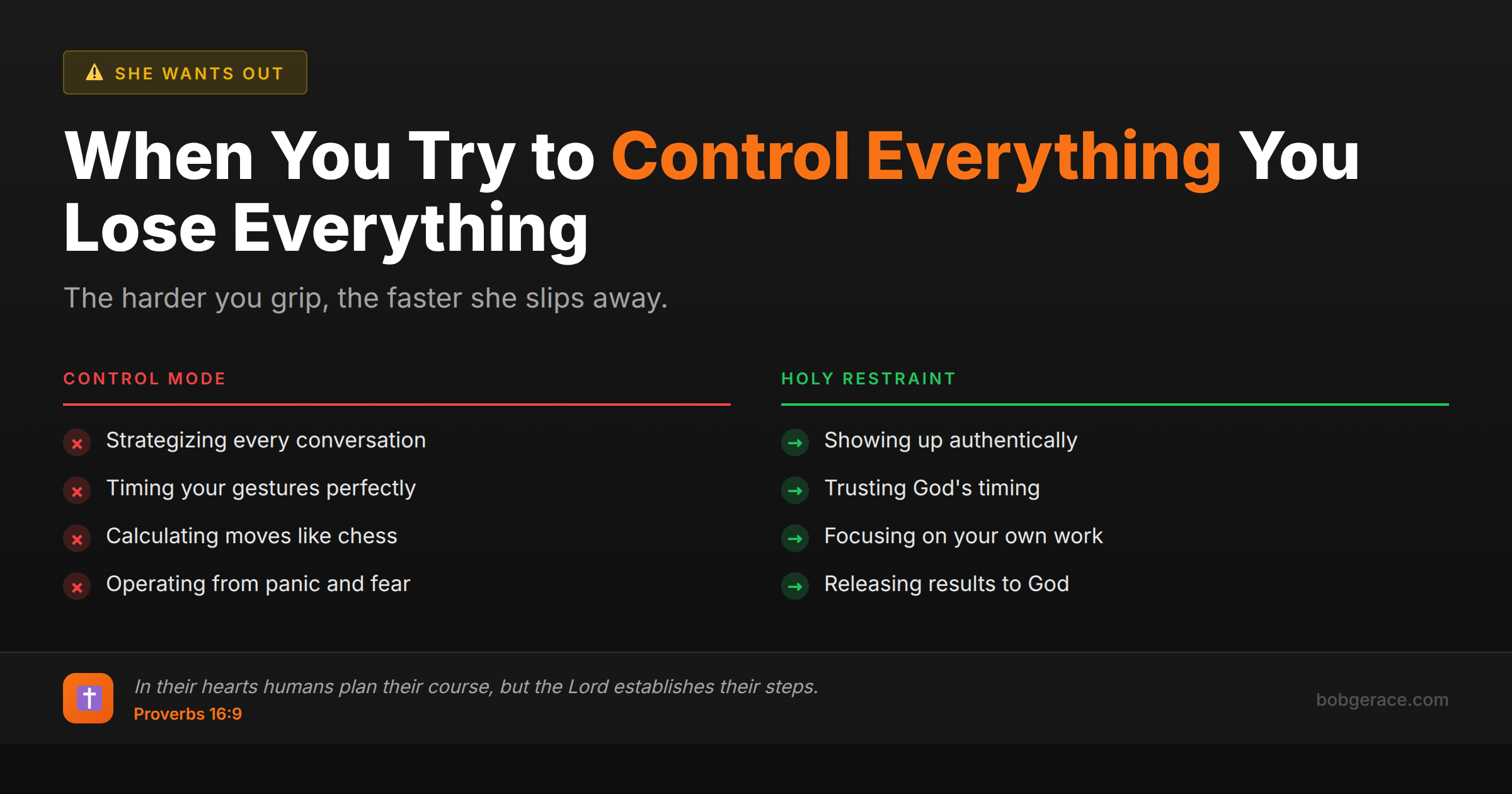 Marriage coaching infographic comparing controlling behavior versus holy restraint when wife wants to leave