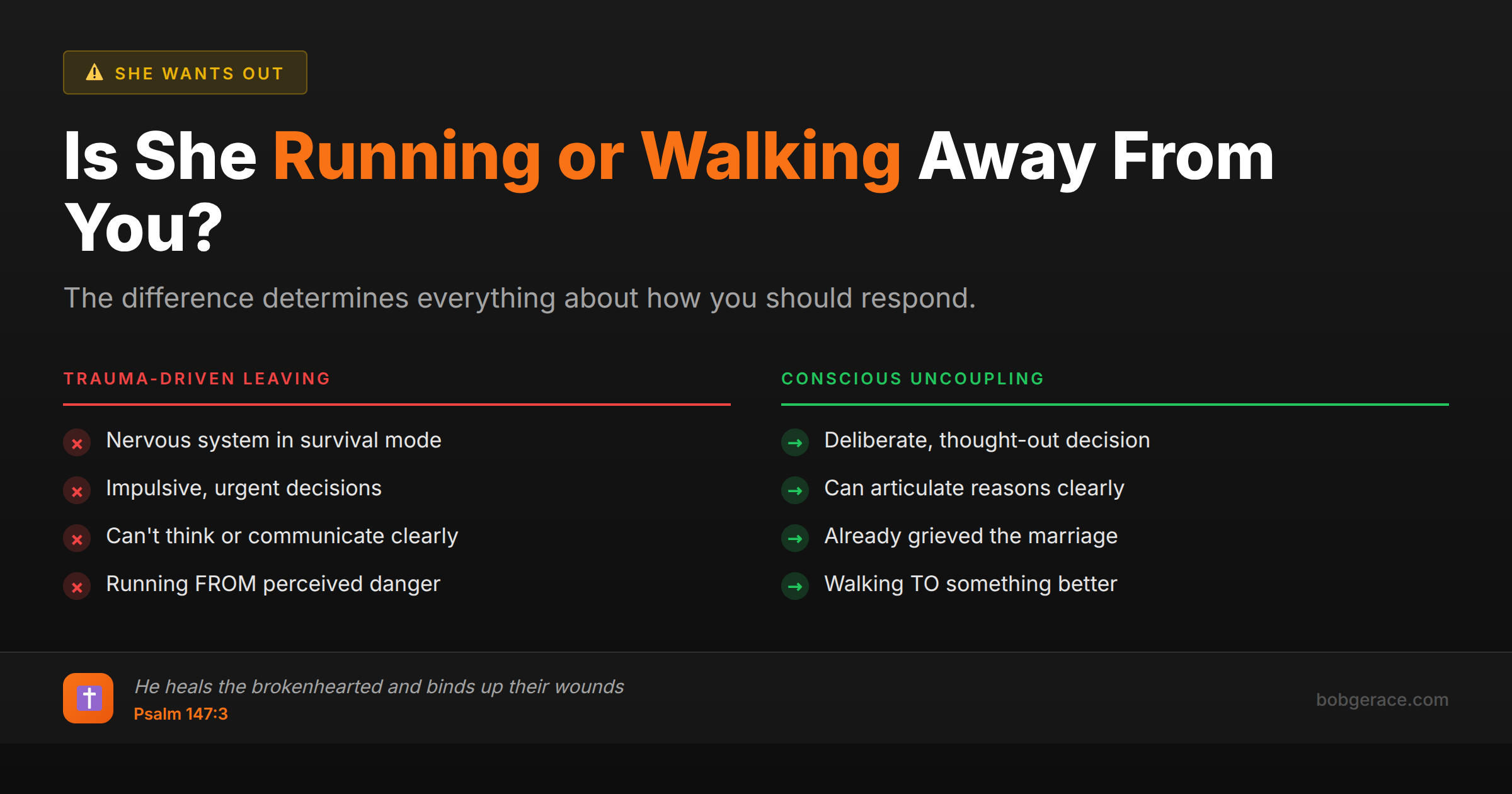 Comparison chart showing the differences between trauma-driven leaving and conscious uncoupling in marriage separation