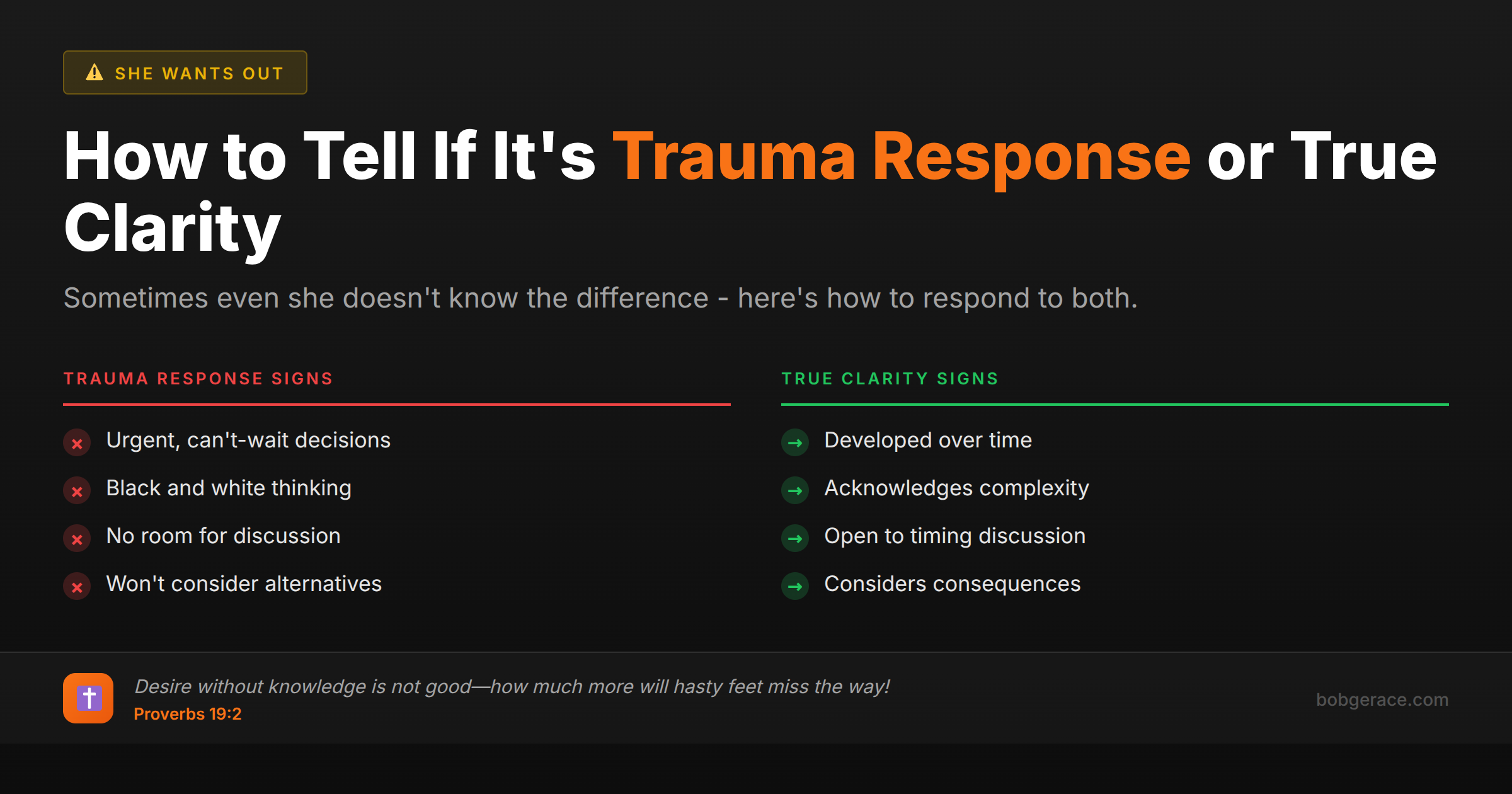 Marriage coaching guide comparing signs of trauma response versus true clarity when wife wants out
