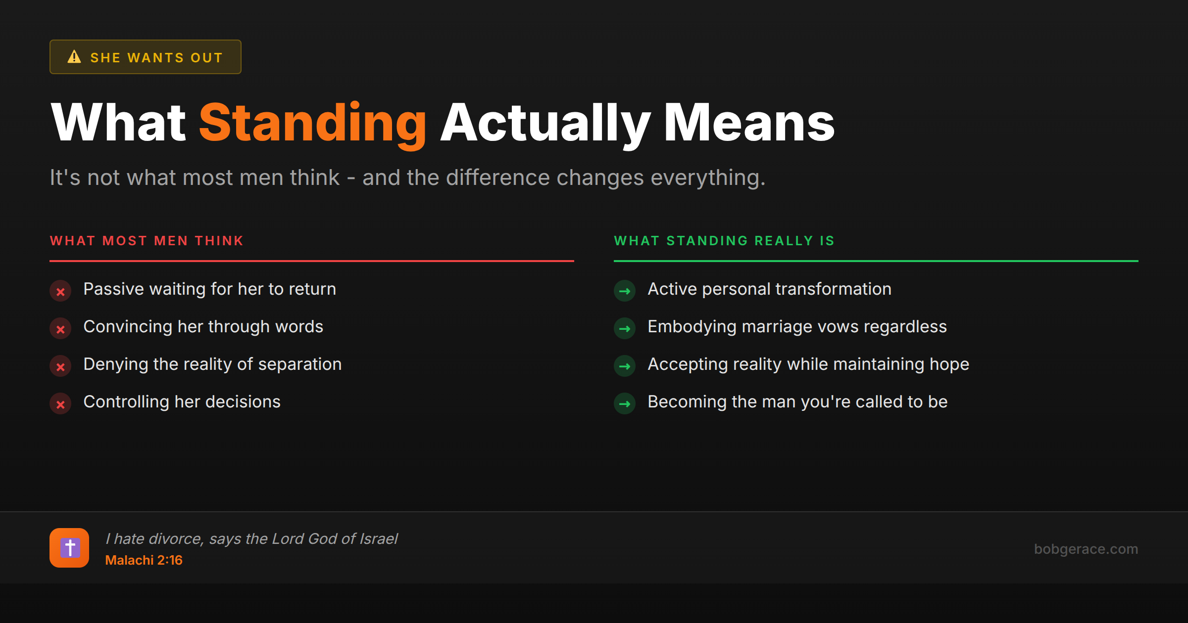 Marriage coaching infographic comparing misconceptions about standing versus the true clinical definition of standing in marriage restoration