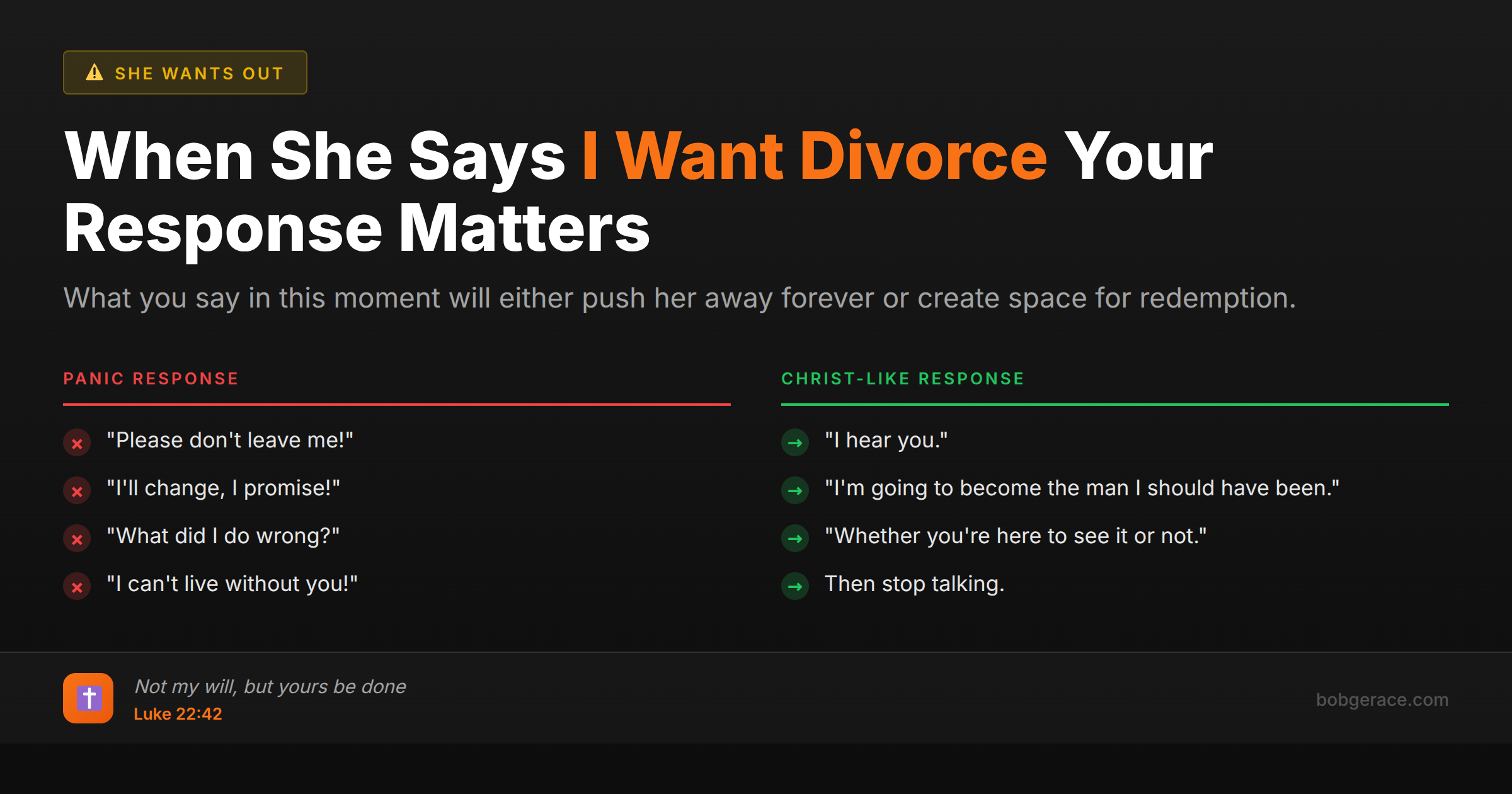 Marriage coaching advice comparing panic responses versus Christ-like responses when wife asks for divorce