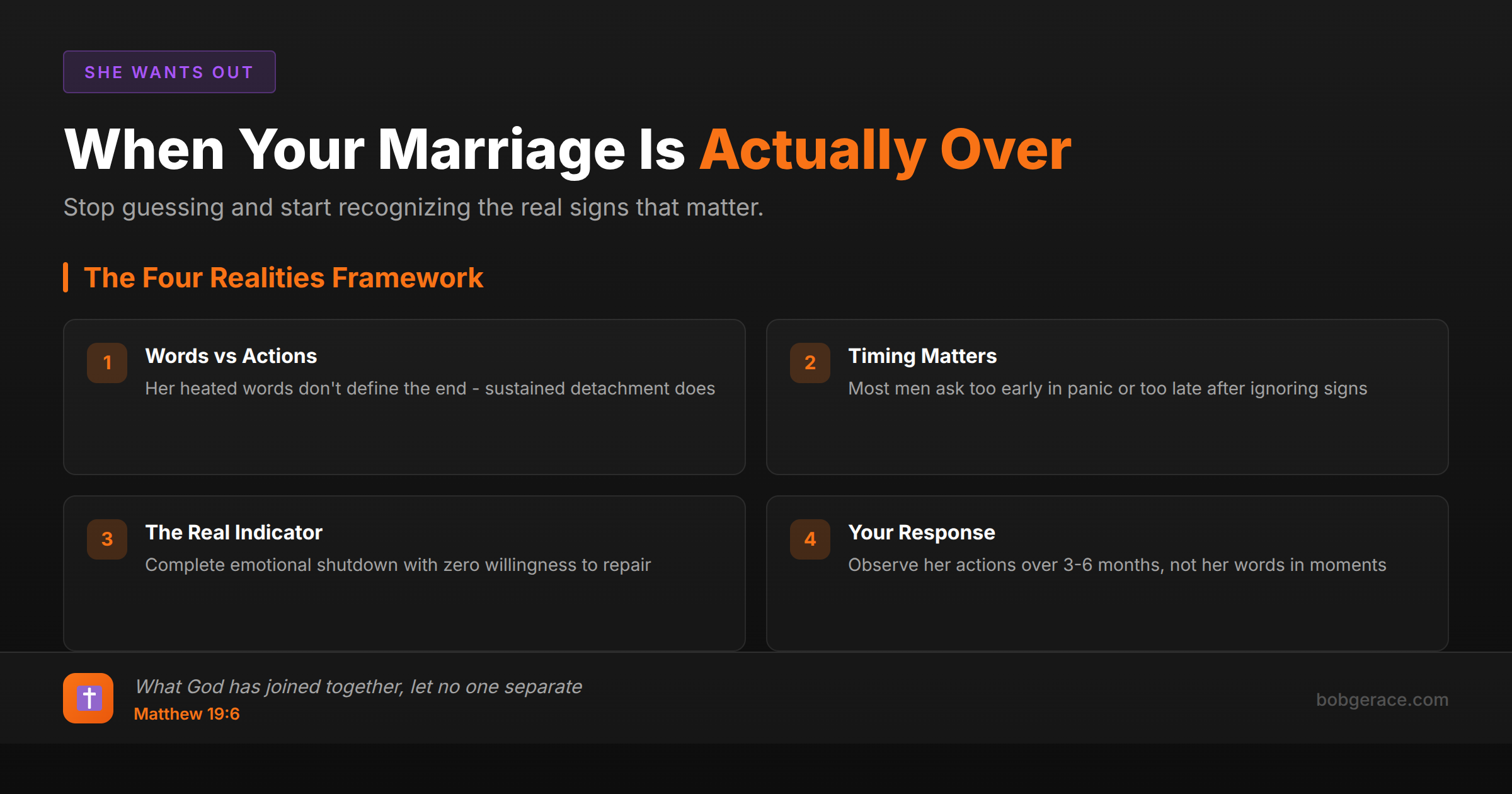 Marriage coaching framework showing four realities for determining when a marriage is actually over versus temporary crisis
