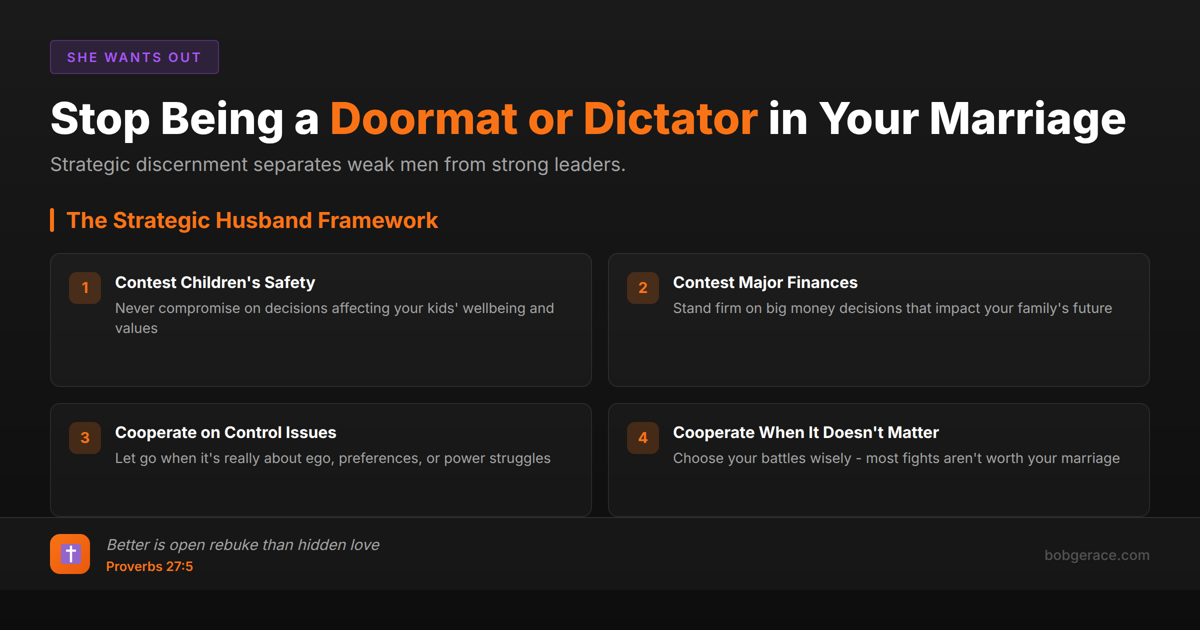 Marriage coaching framework showing when husbands should contest vs cooperate in marital decisions