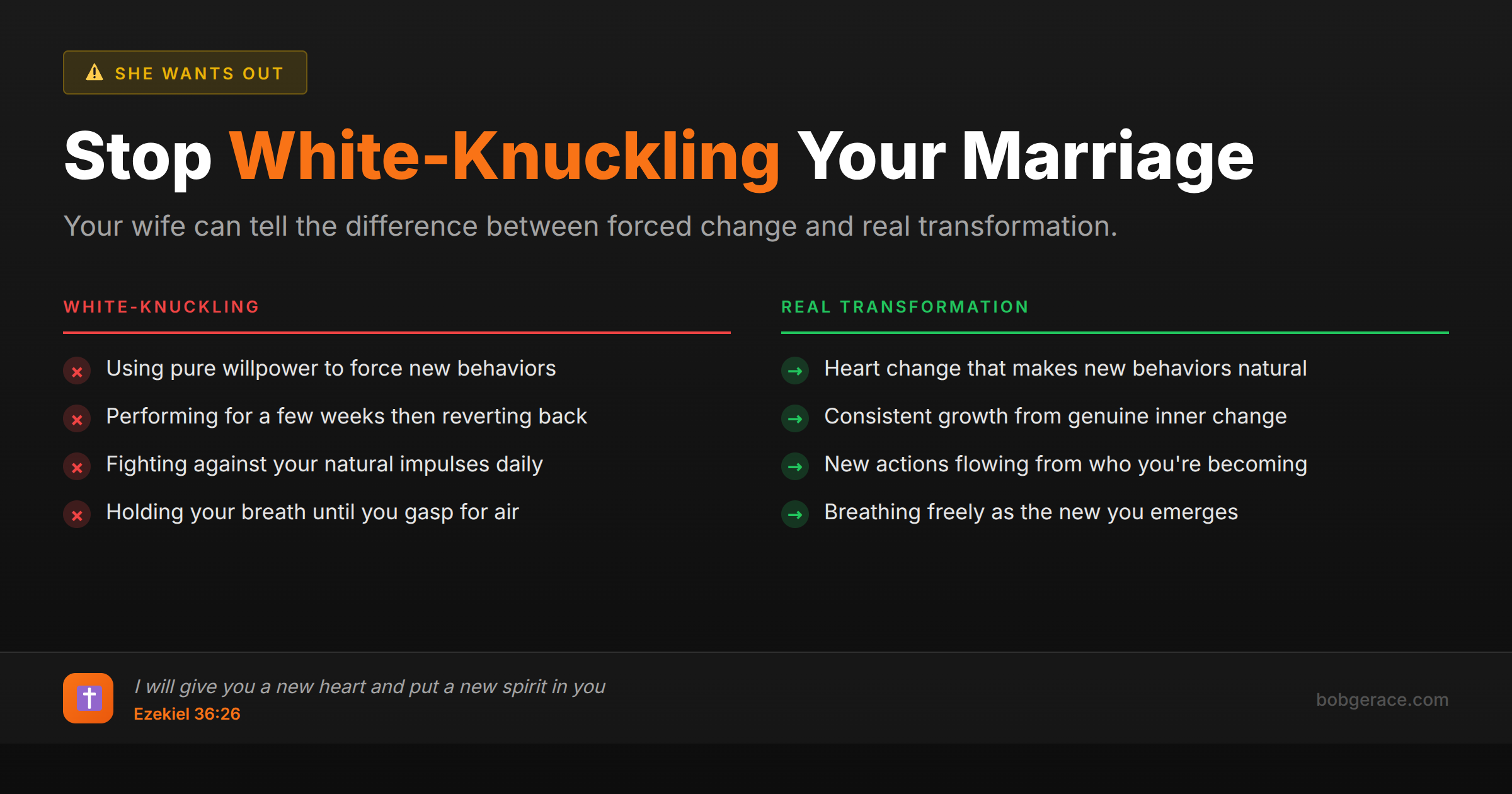 Comparison chart showing white-knuckling vs real transformation in marriage with Bible verse about heart change